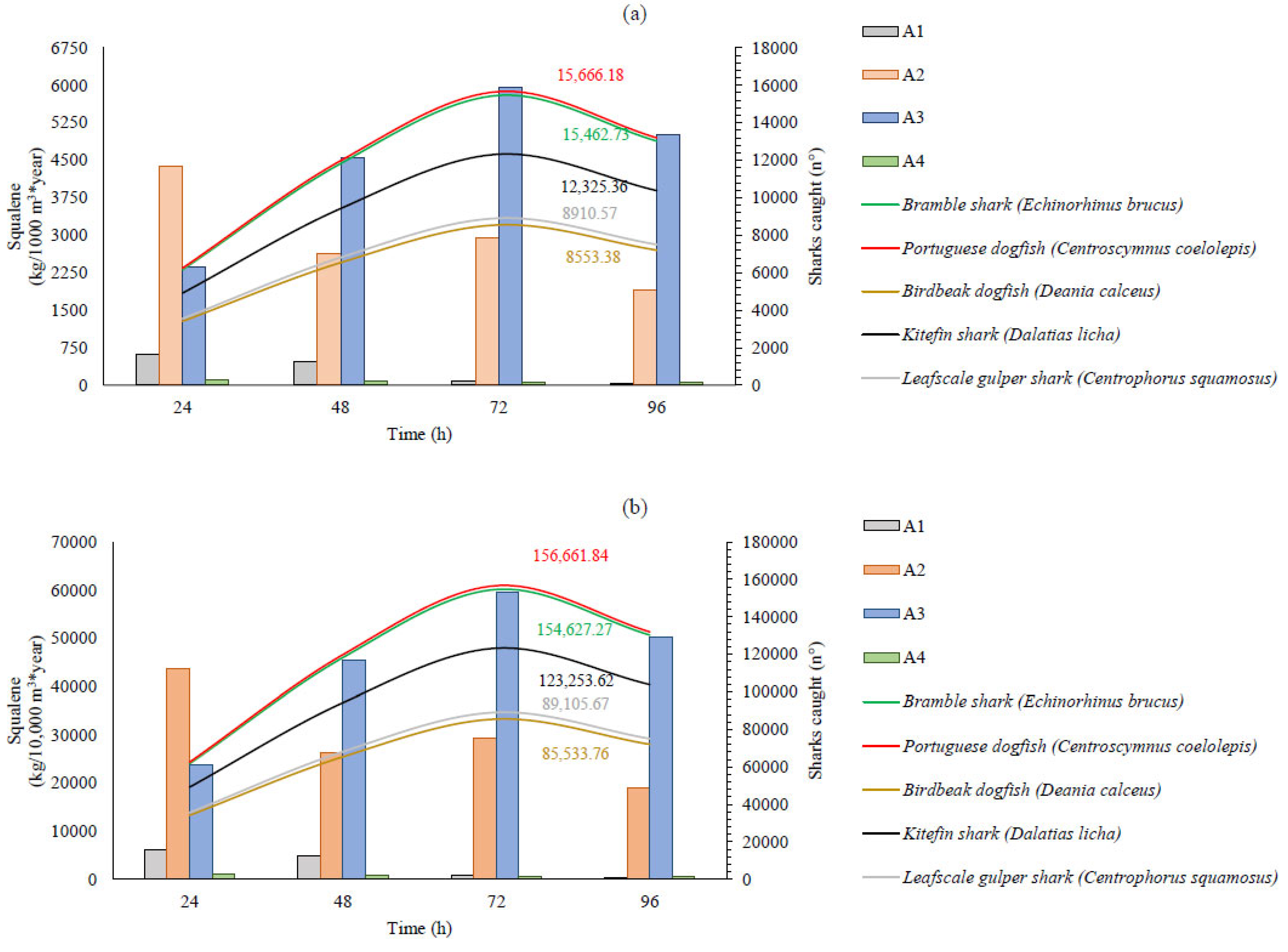 Marinedrugs 23 00132 g006 Marinedrugs 23 00132 g006