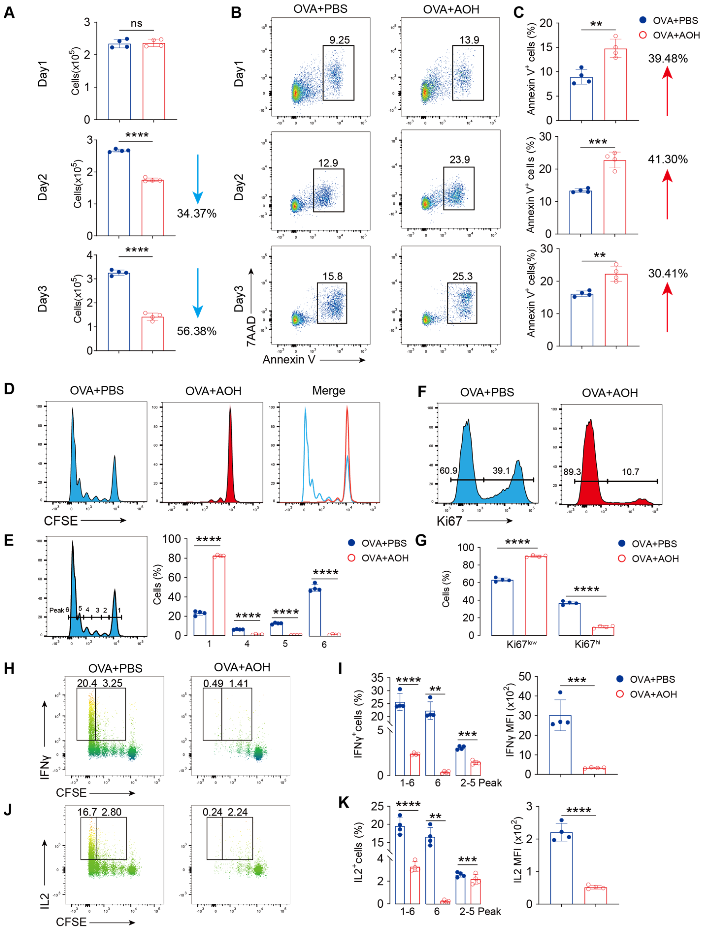 Marinedrugs 23 00133 g002