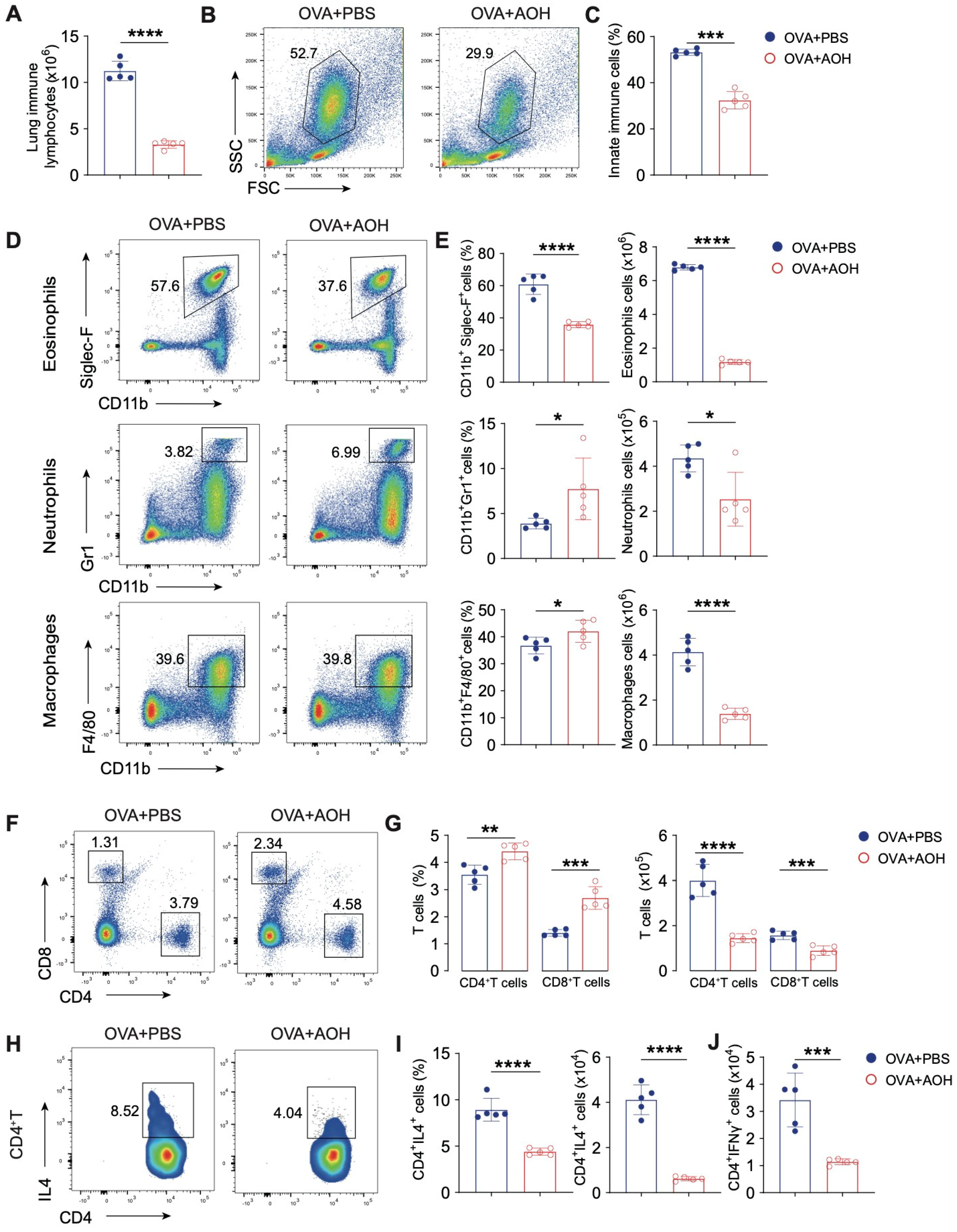 Marinedrugs 23 00133 g007