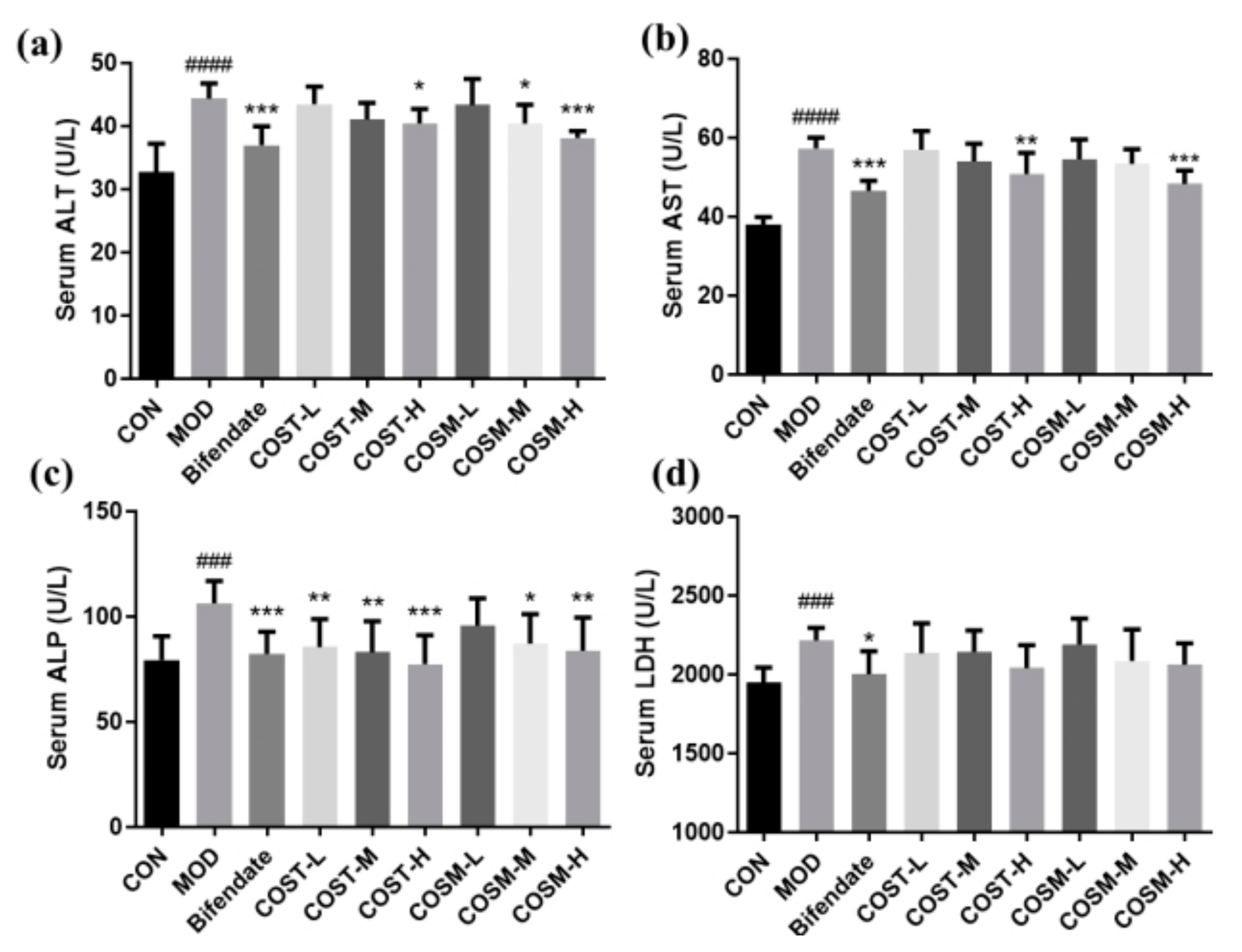 Marinedrugs 23 00134 g004