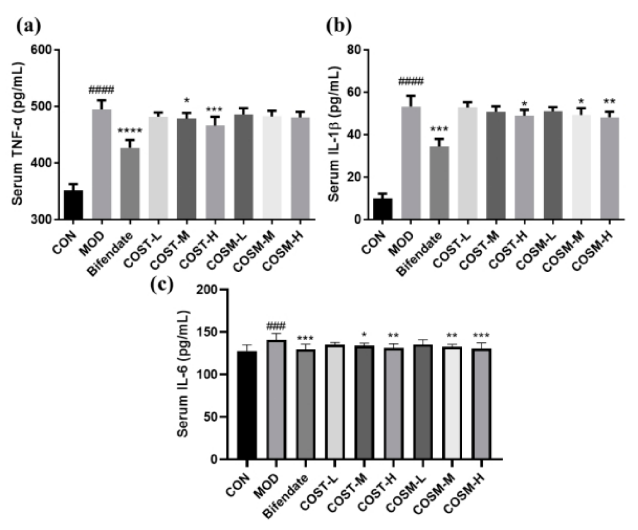 Marinedrugs 23 00134 g005