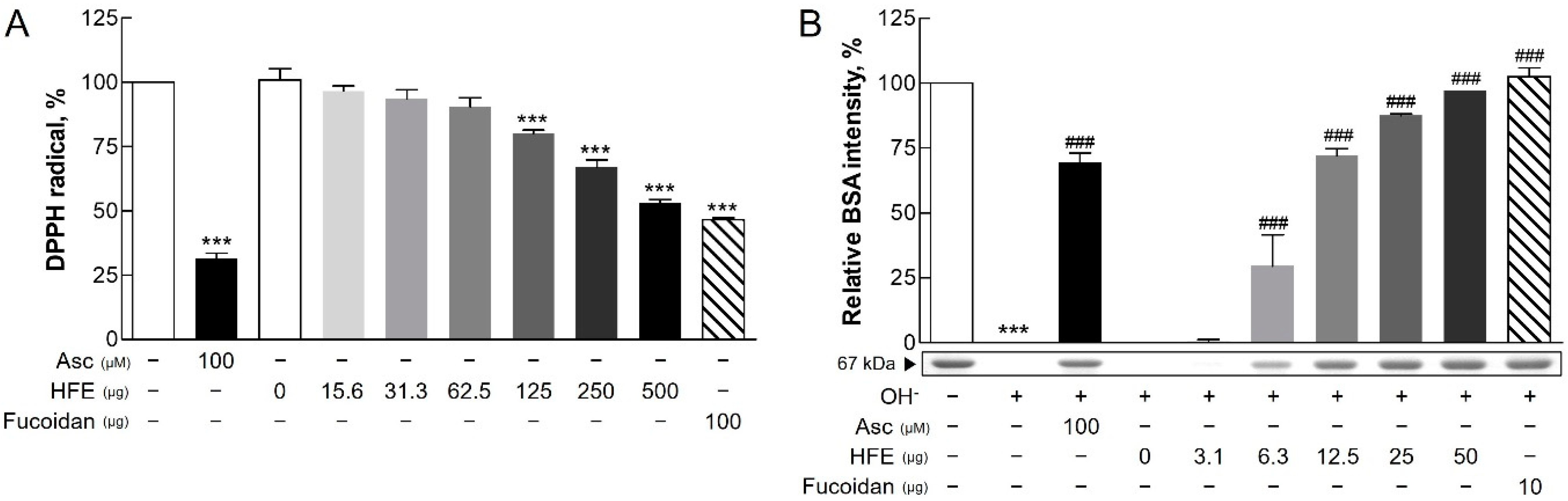 Marinedrugs 23 00135 g001