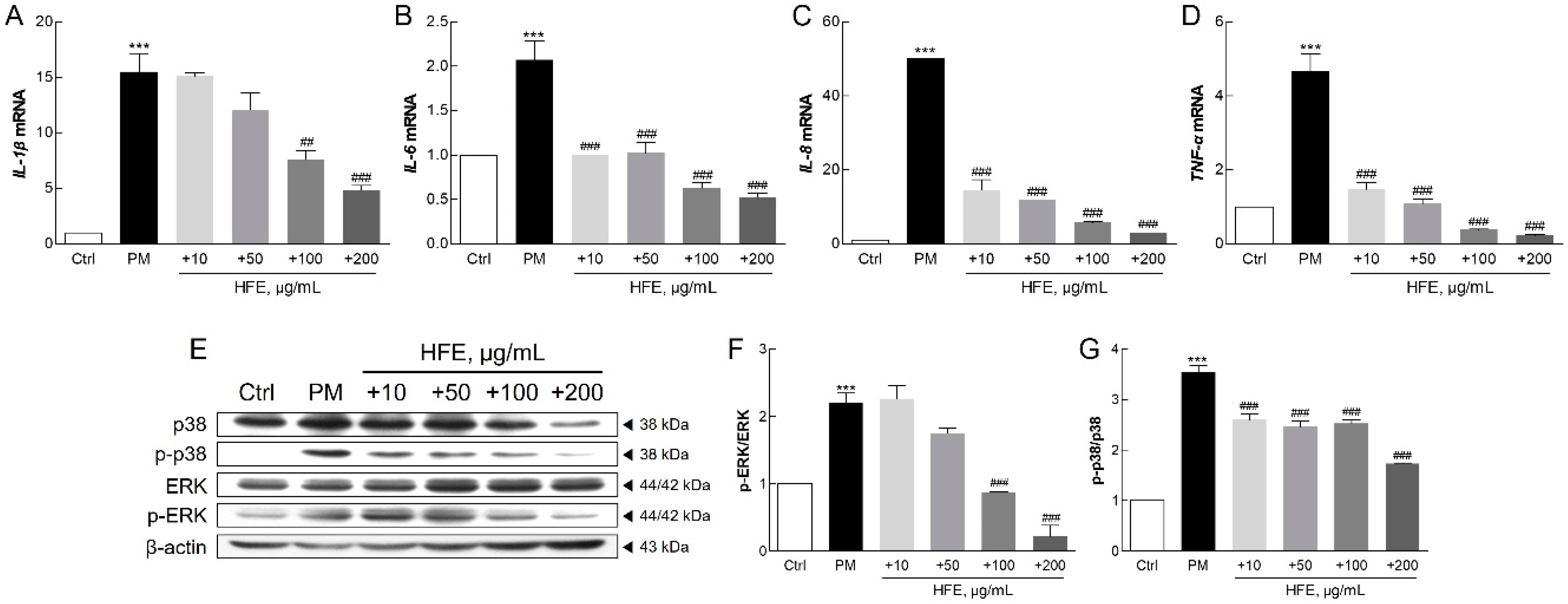 Marinedrugs 23 00135 g003