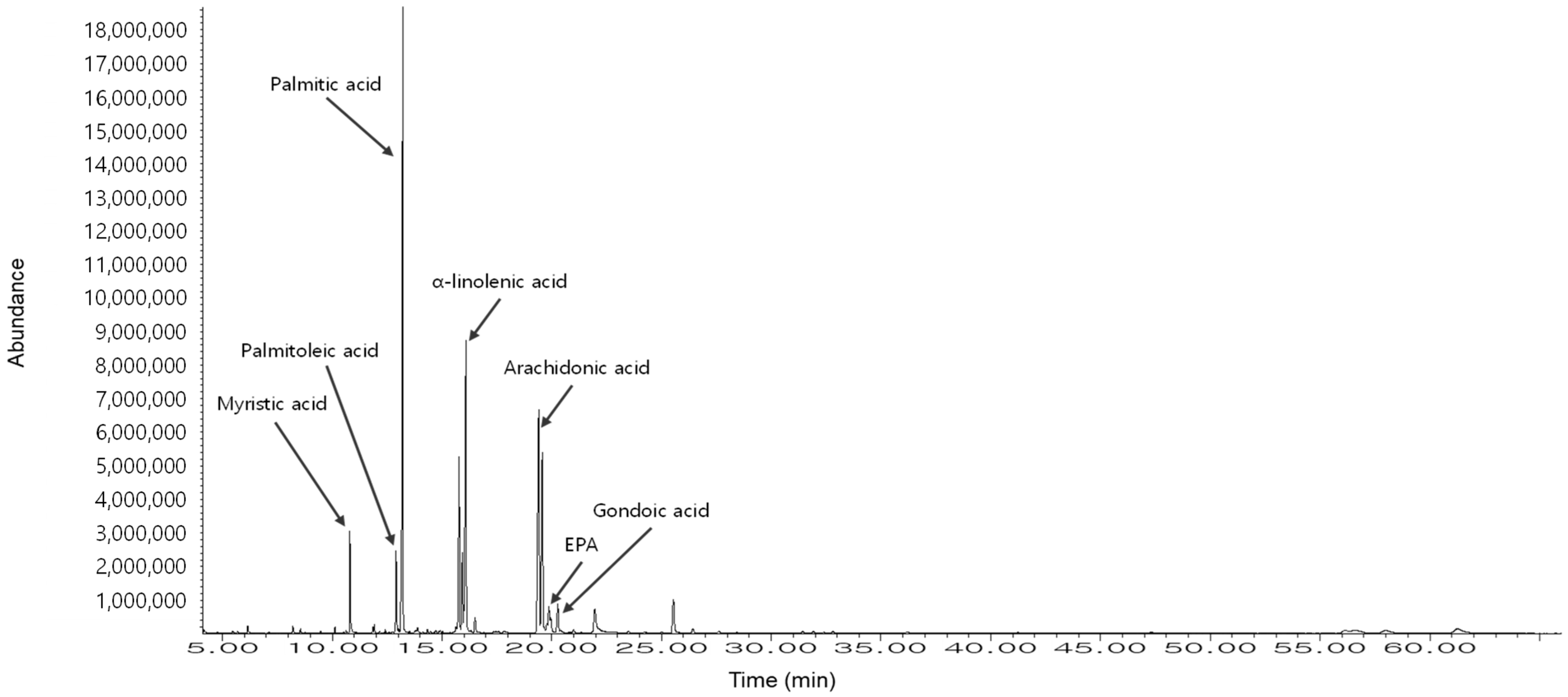Marinedrugs 23 00135 g005