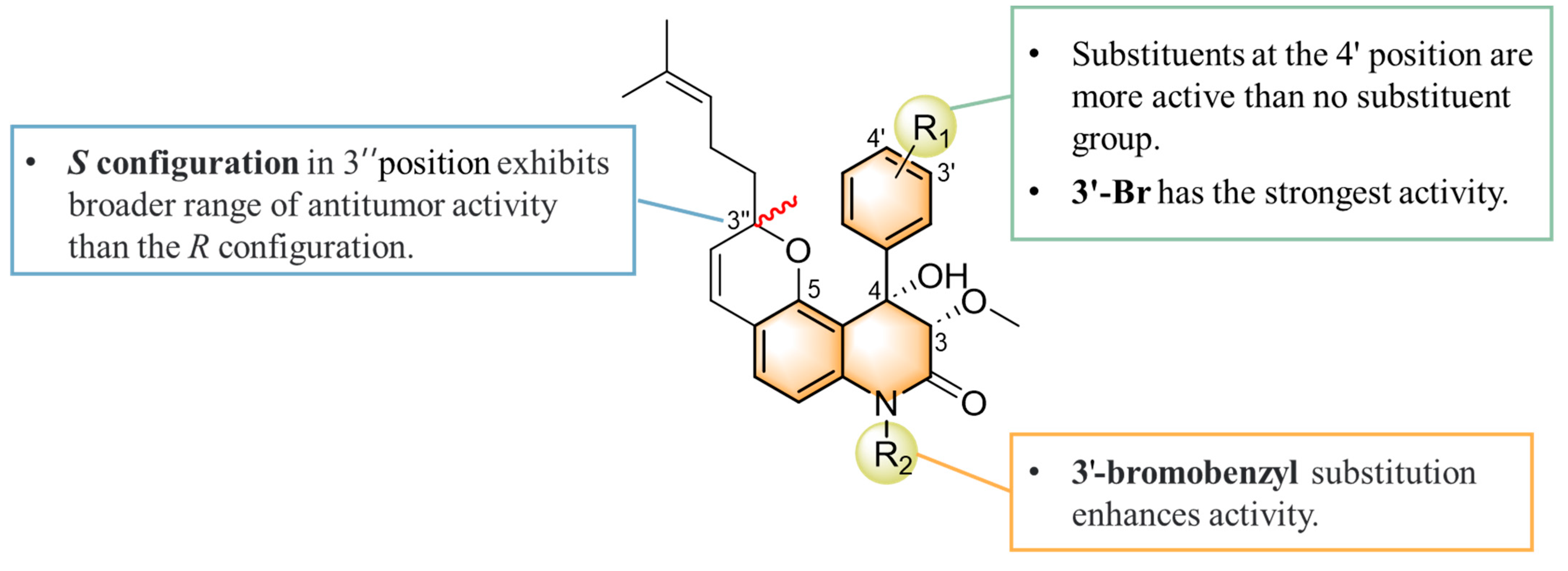 Marinedrugs 23 00136 g007