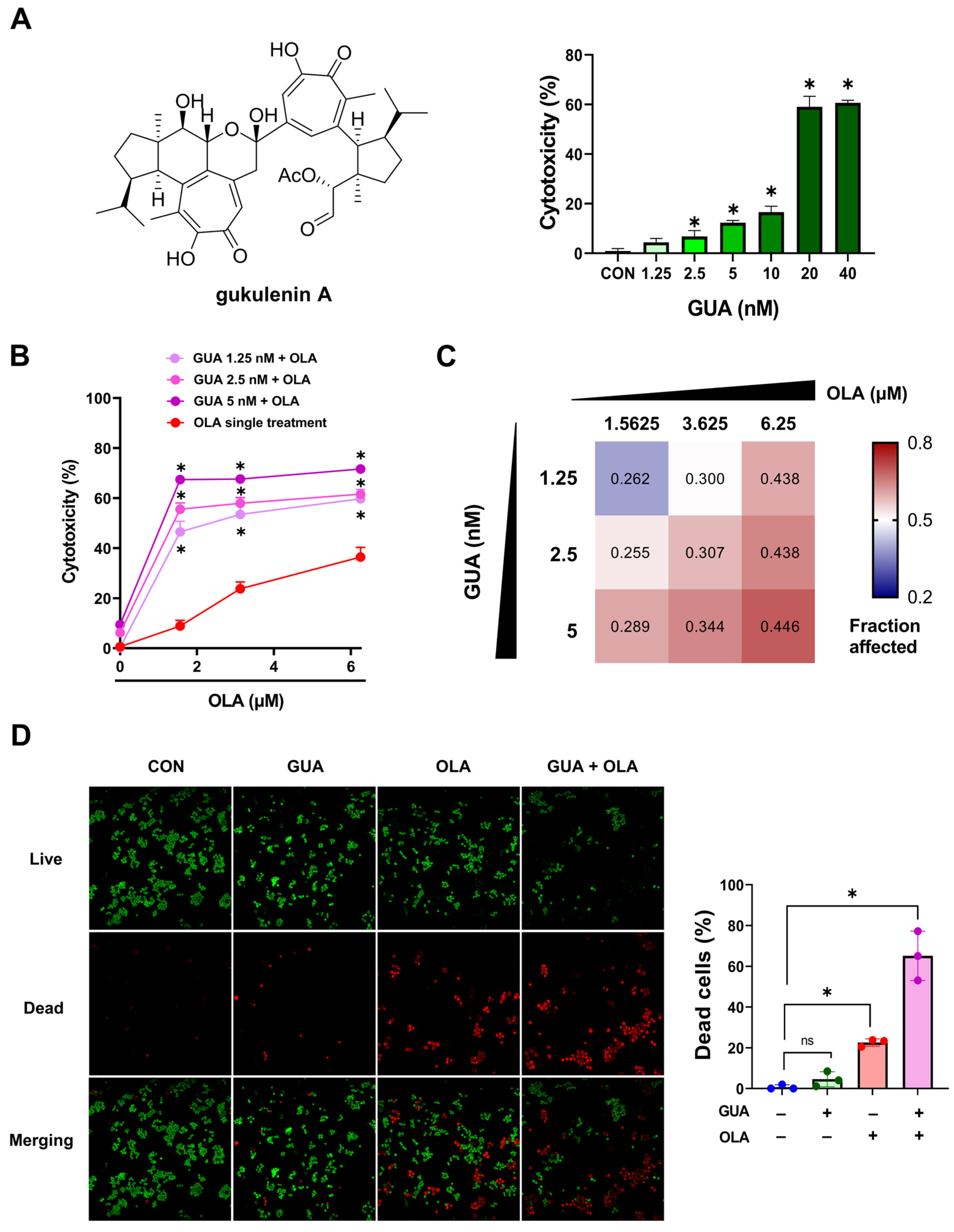 Marinedrugs 23 00138 g001