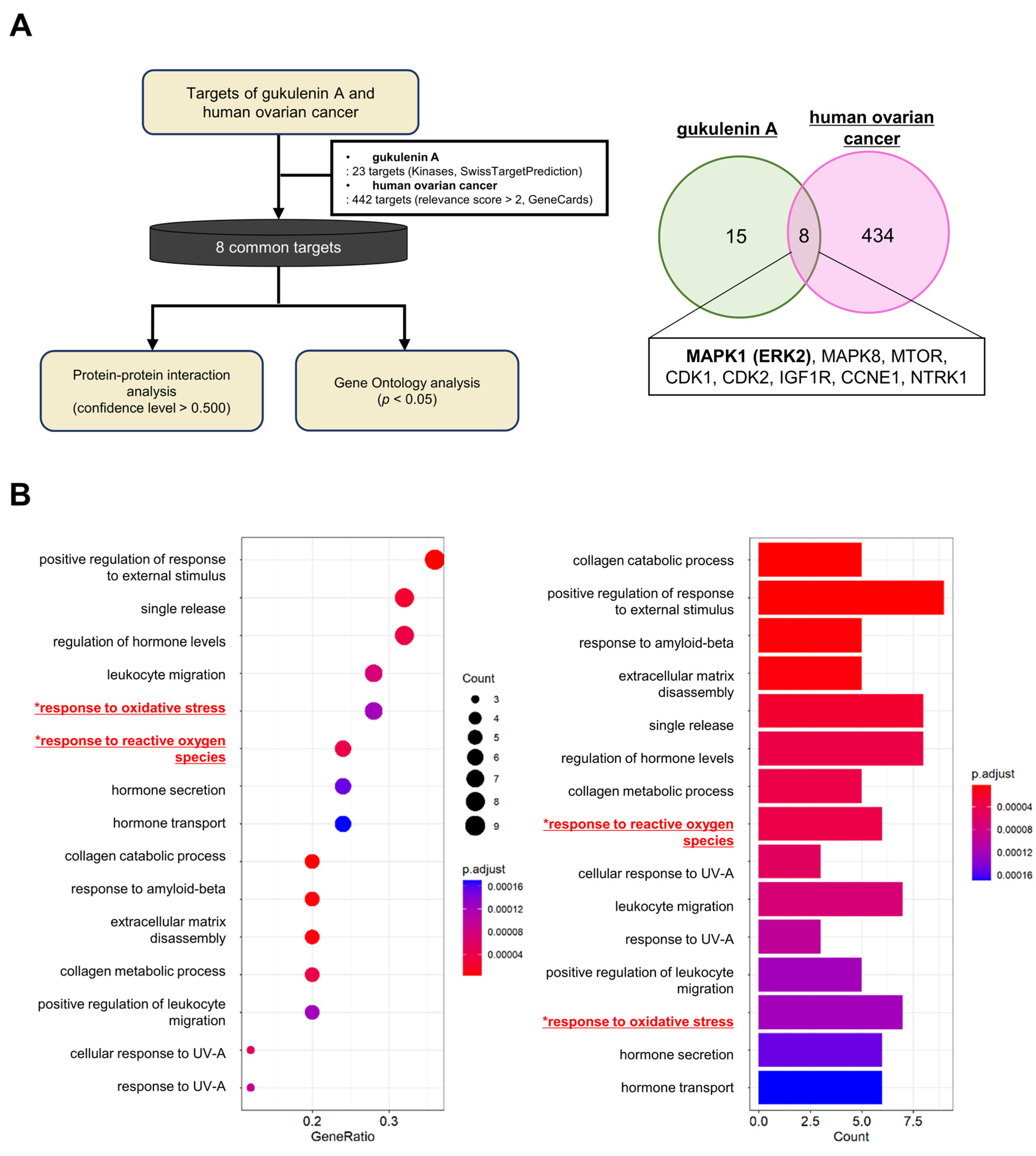 Marinedrugs 23 00138 g003