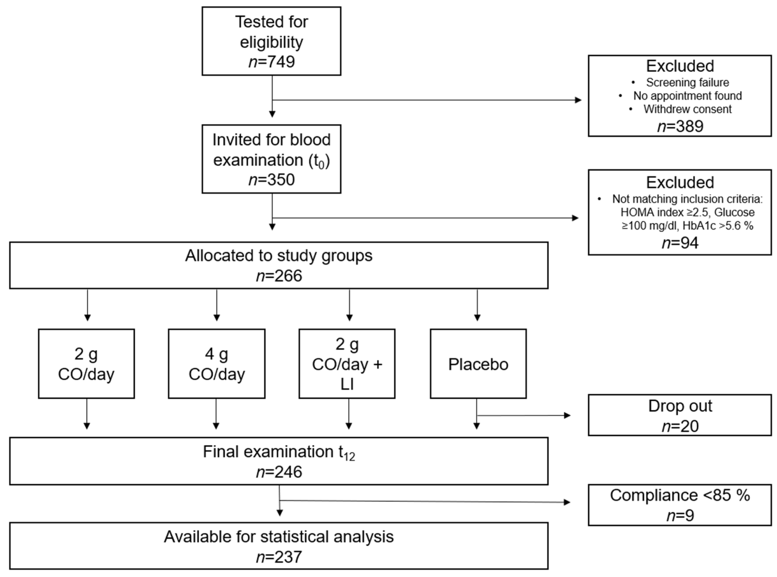 Marinedrugs 23 00139 g001