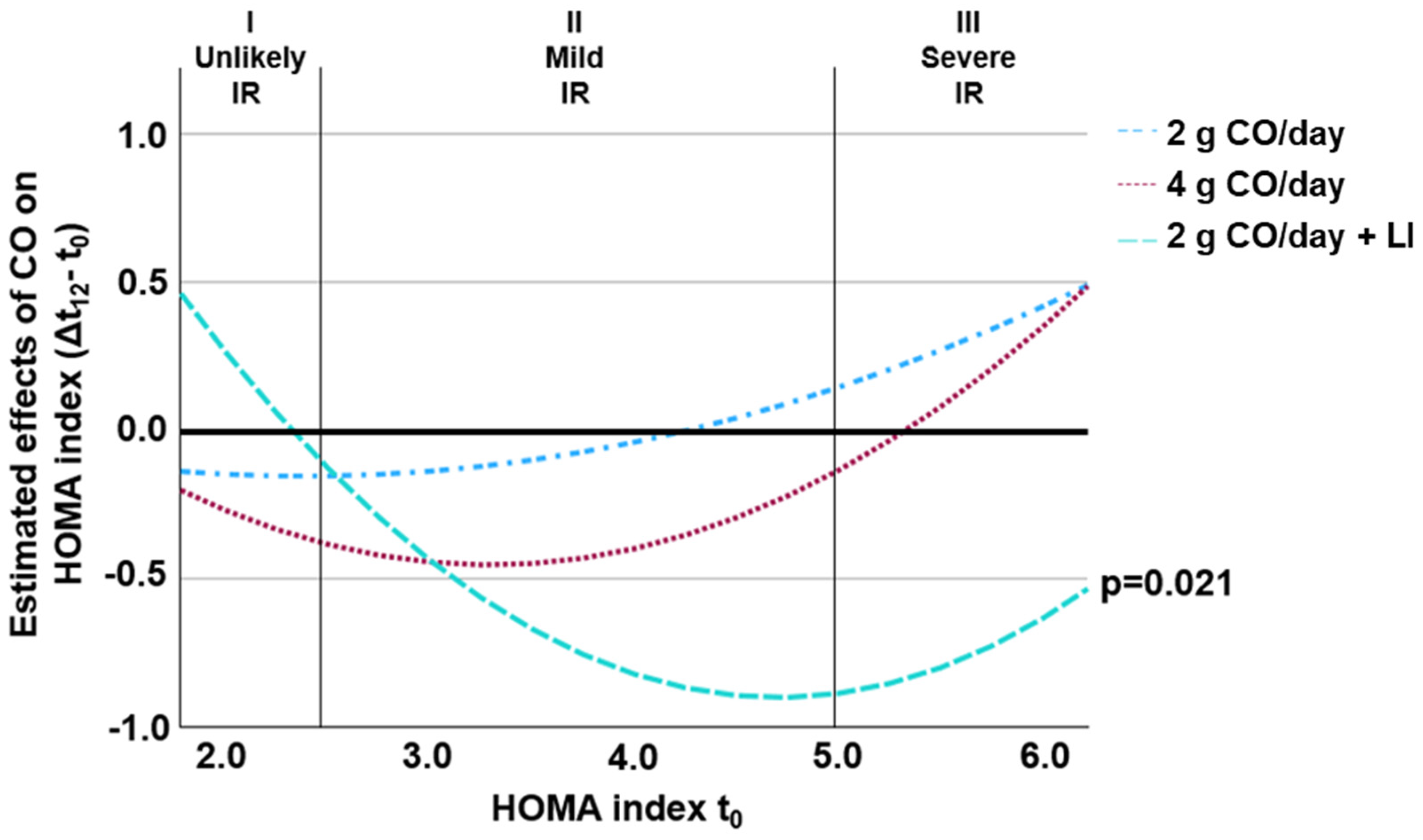 Marinedrugs 23 00139 g002