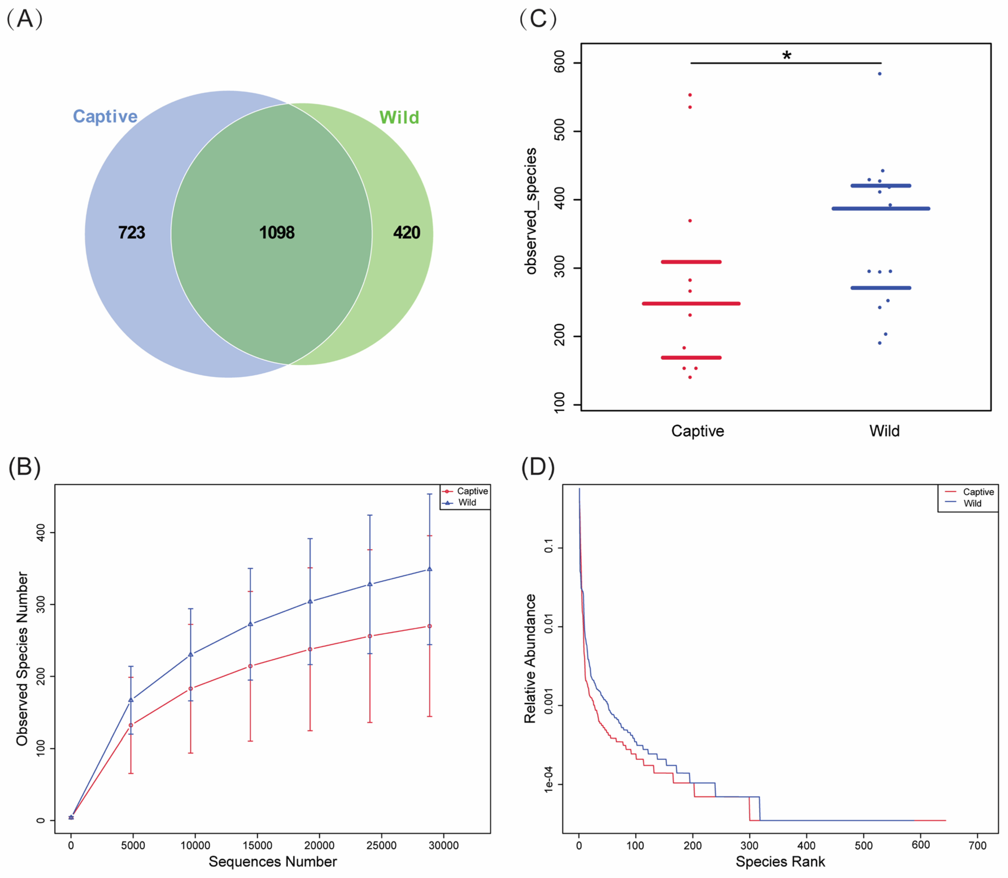 Marinedrugs 23 00140 g001