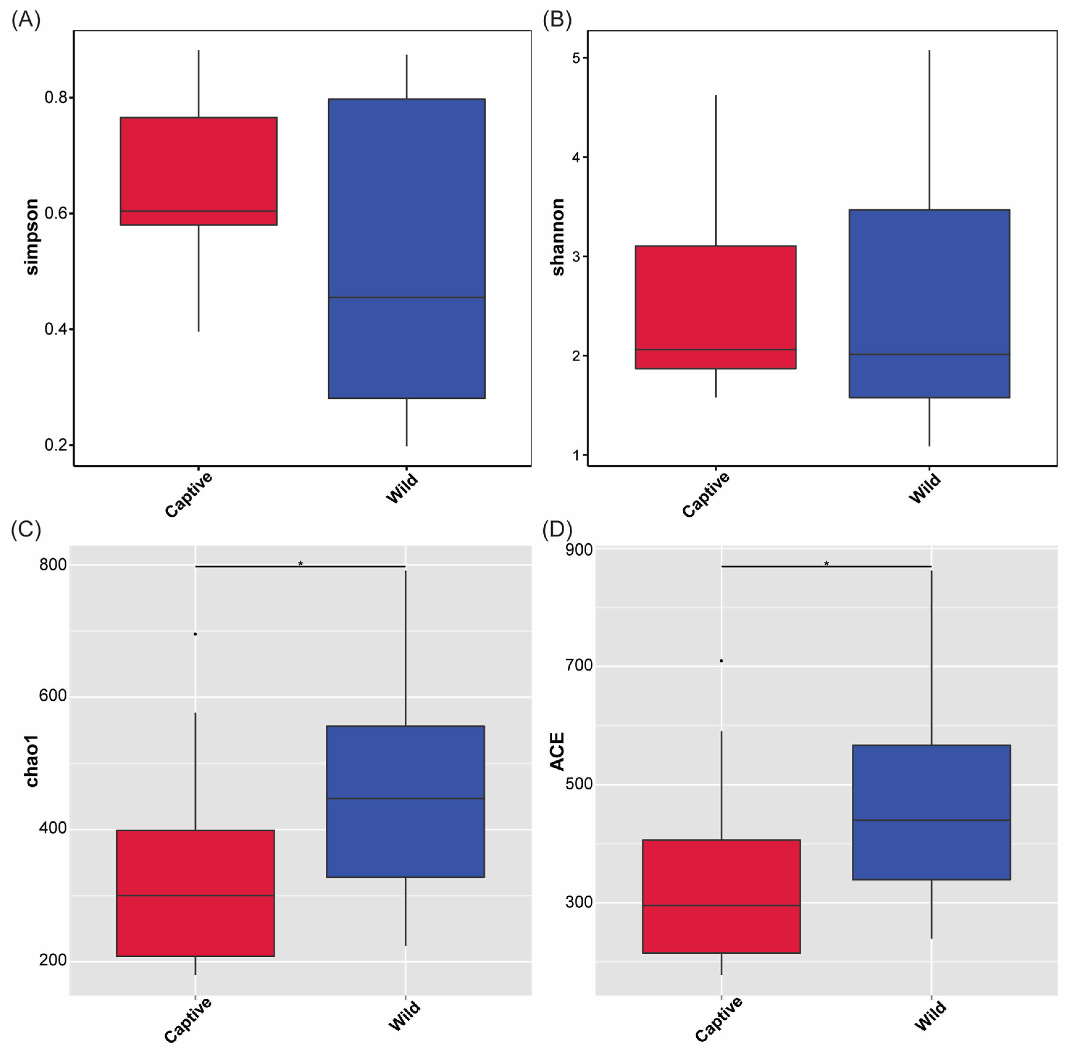 Marinedrugs 23 00140 g002
