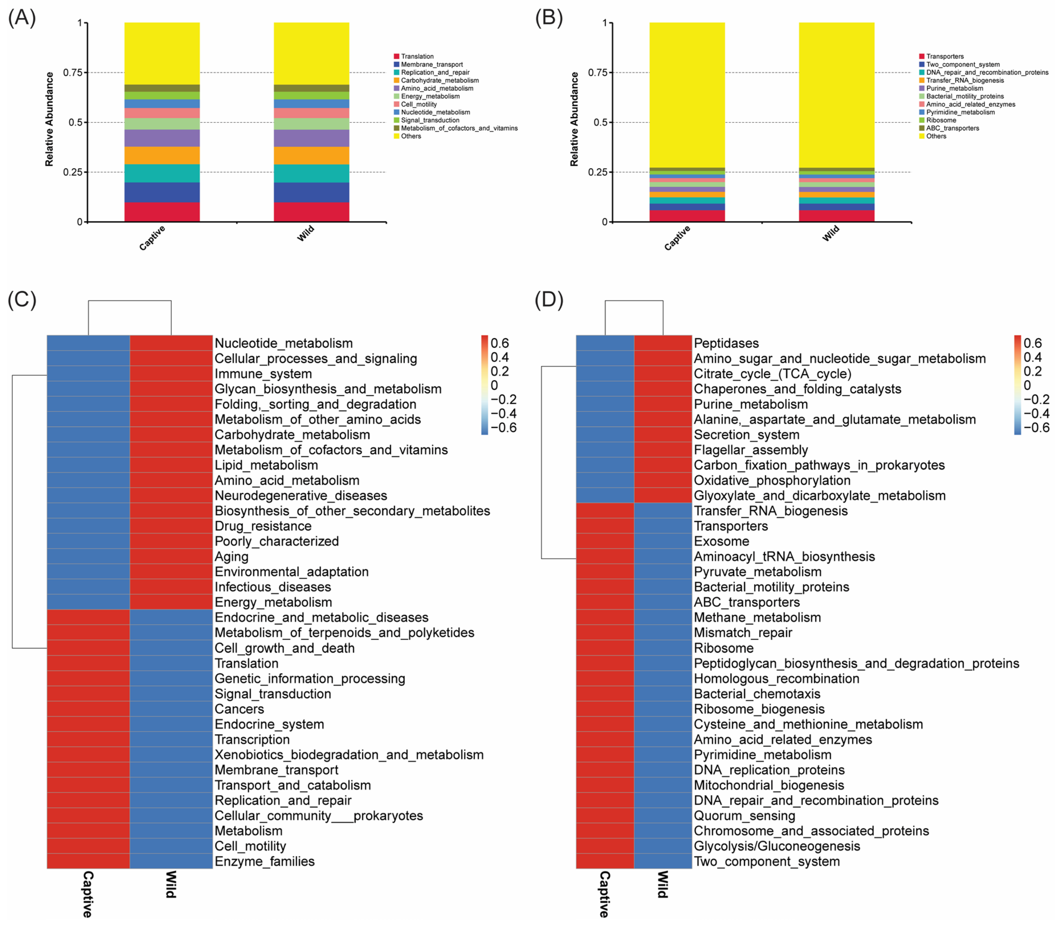 Marinedrugs 23 00140 g008