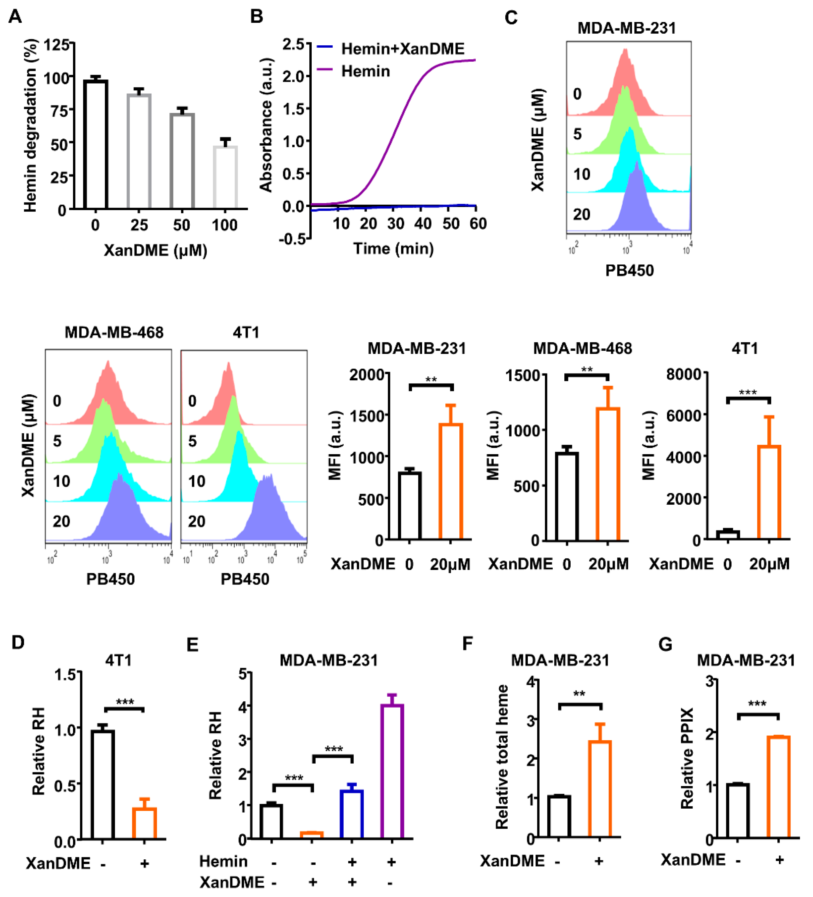 Marinedrugs 23 00146 g002