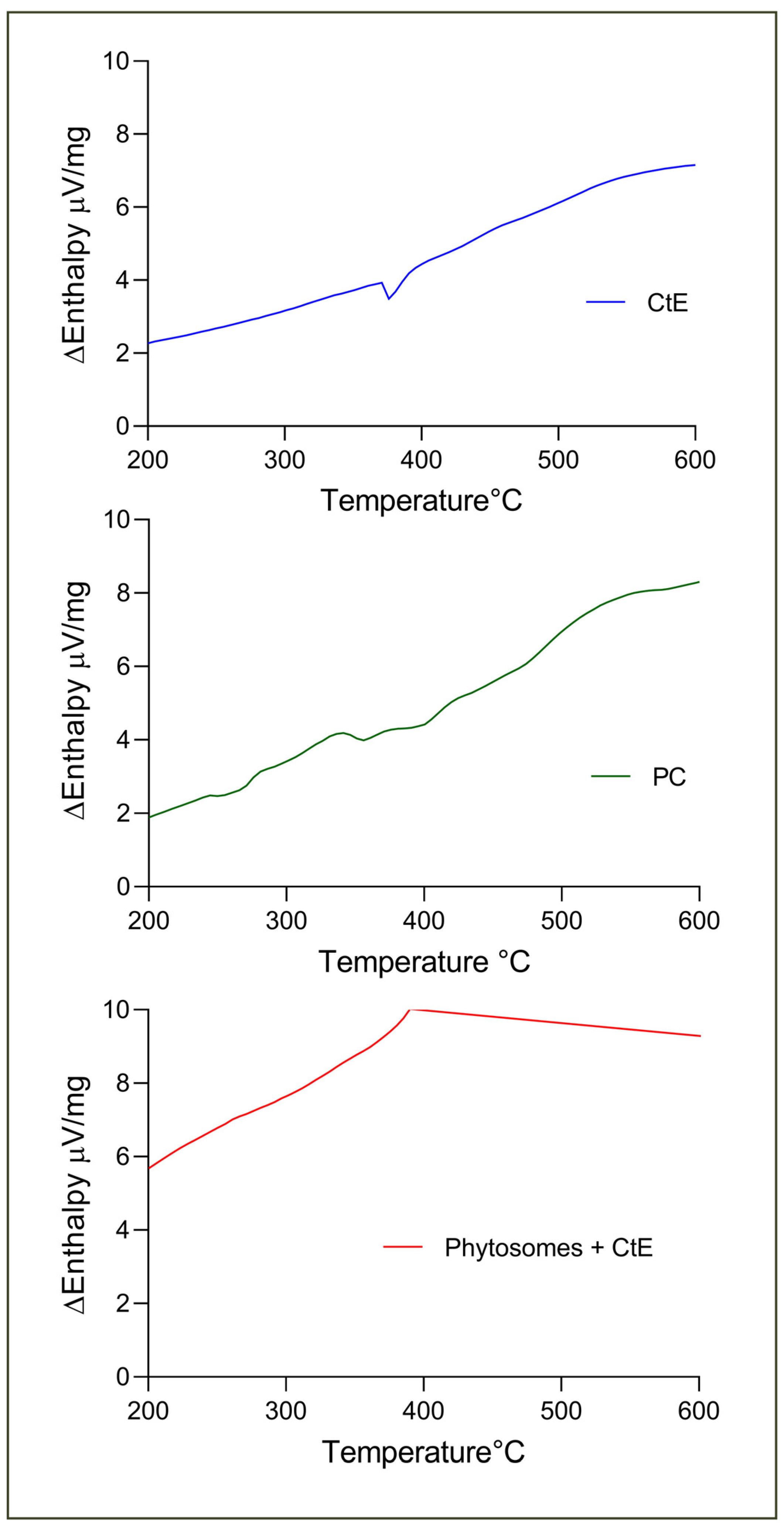 Marinedrugs 23 00147 g003