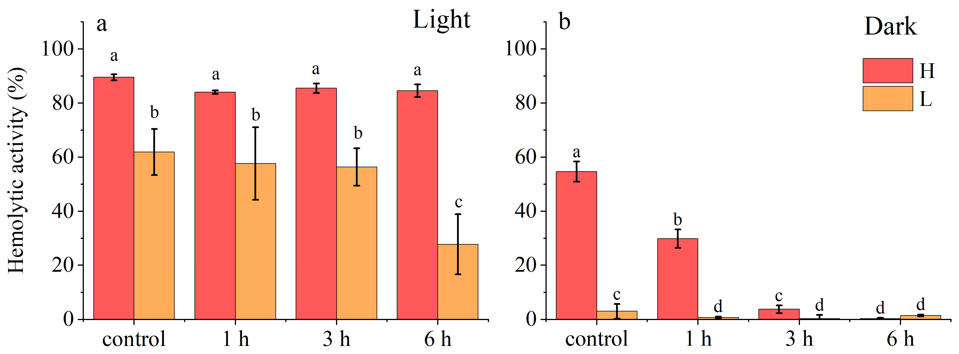 Marinedrugs 23 00153 g003