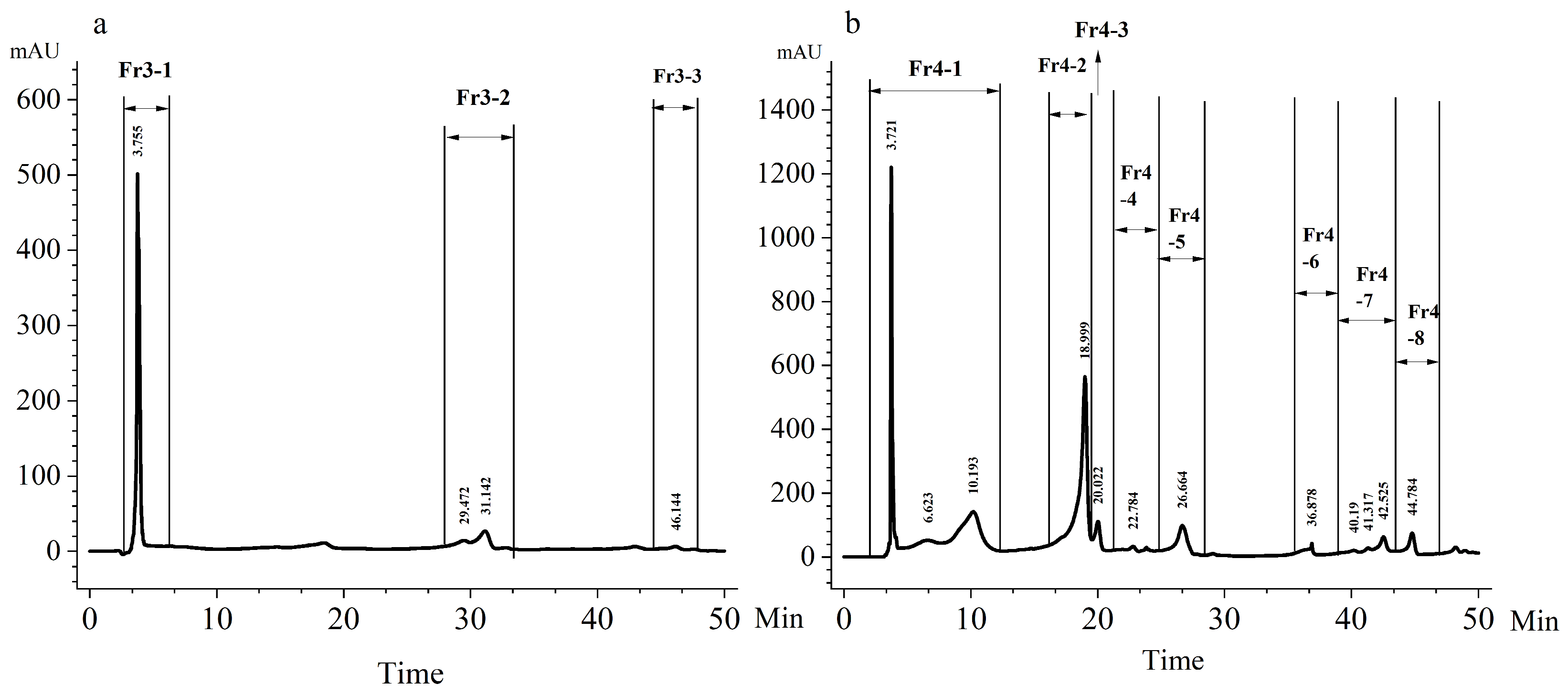 Marinedrugs 23 00153 g007