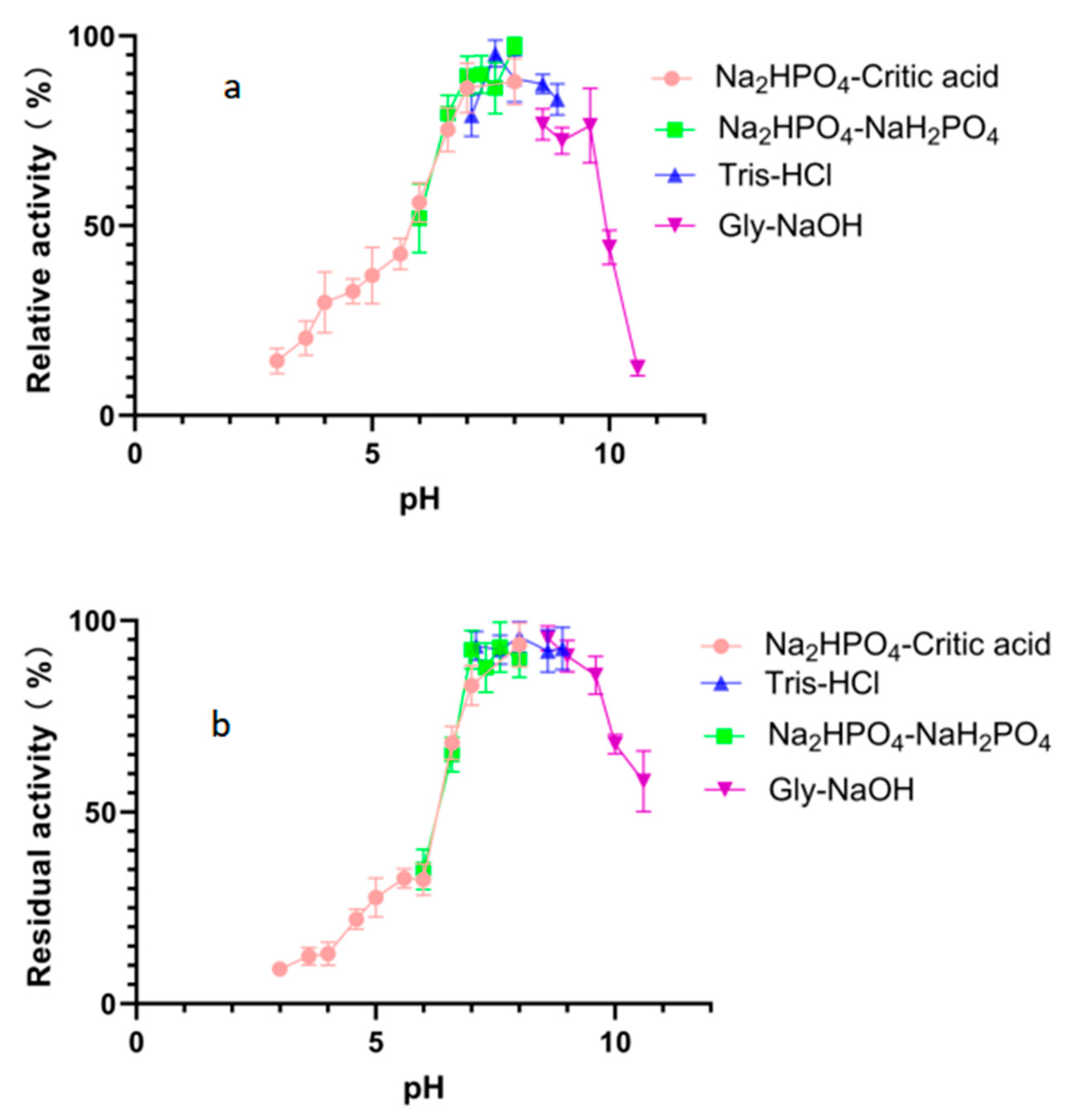 Marinedrugs 23 00159 g005
