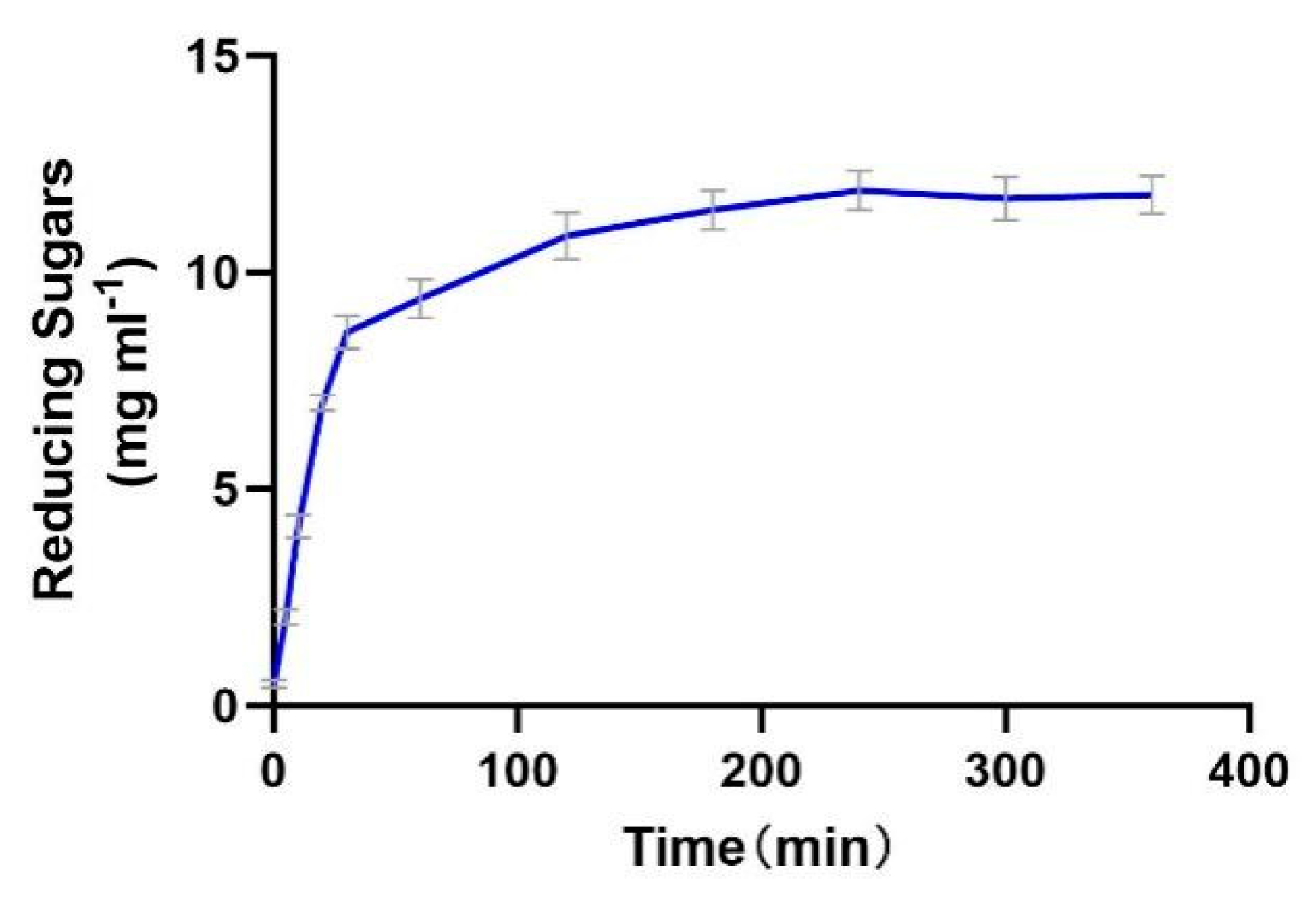 Marinedrugs 23 00159 g009