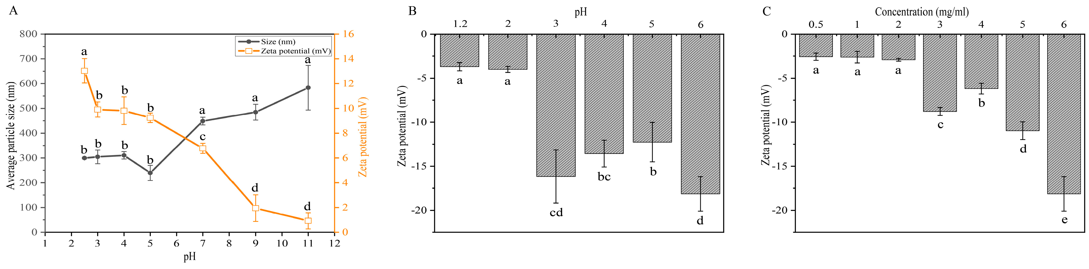 Marinedrugs 23 00160 g001