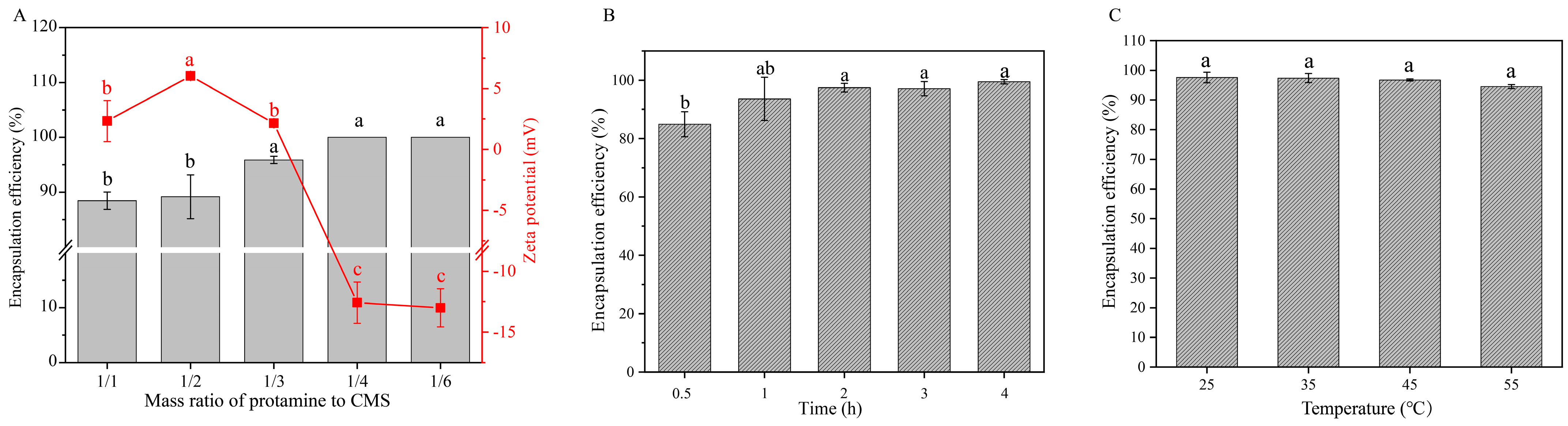 Marinedrugs 23 00160 g002