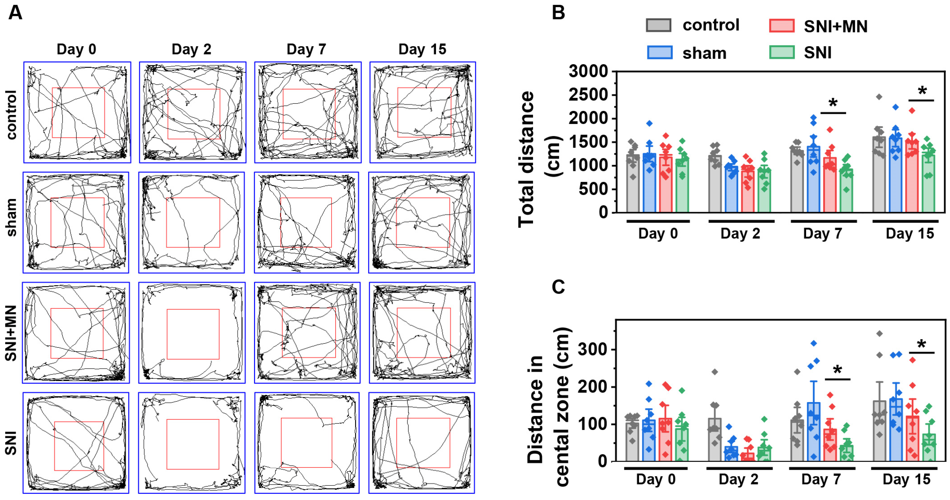 Marinedrugs 23 00161 g008