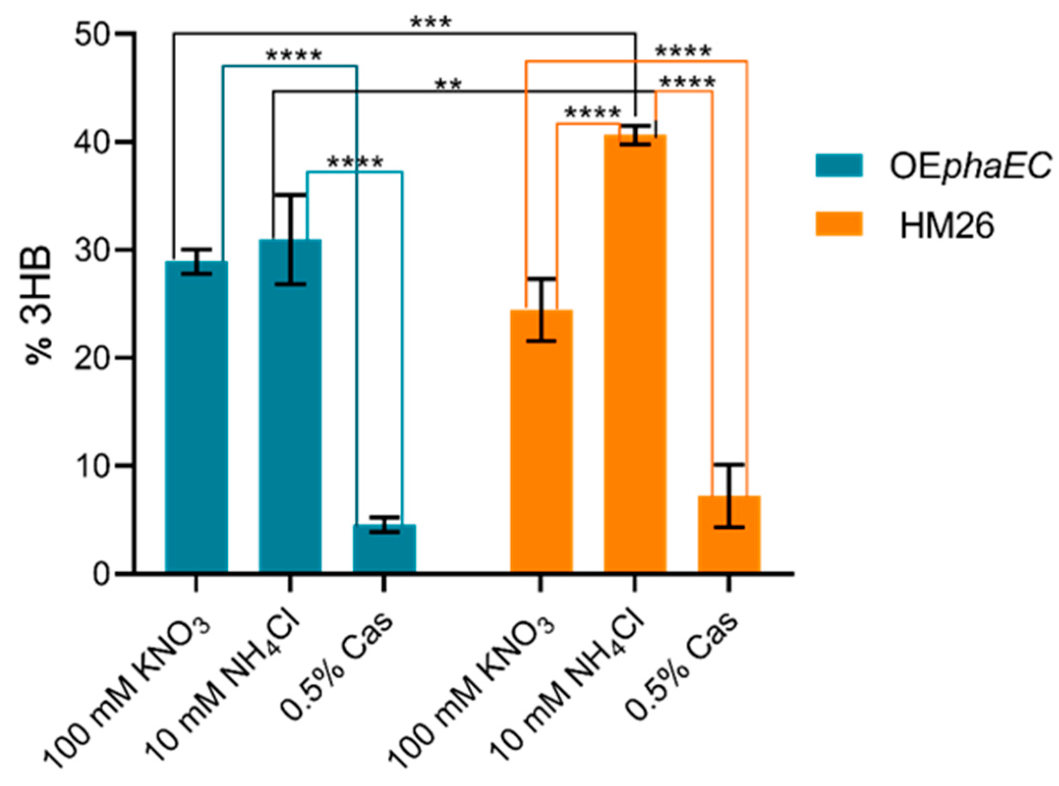 Marinedrugs 23 00166 g004