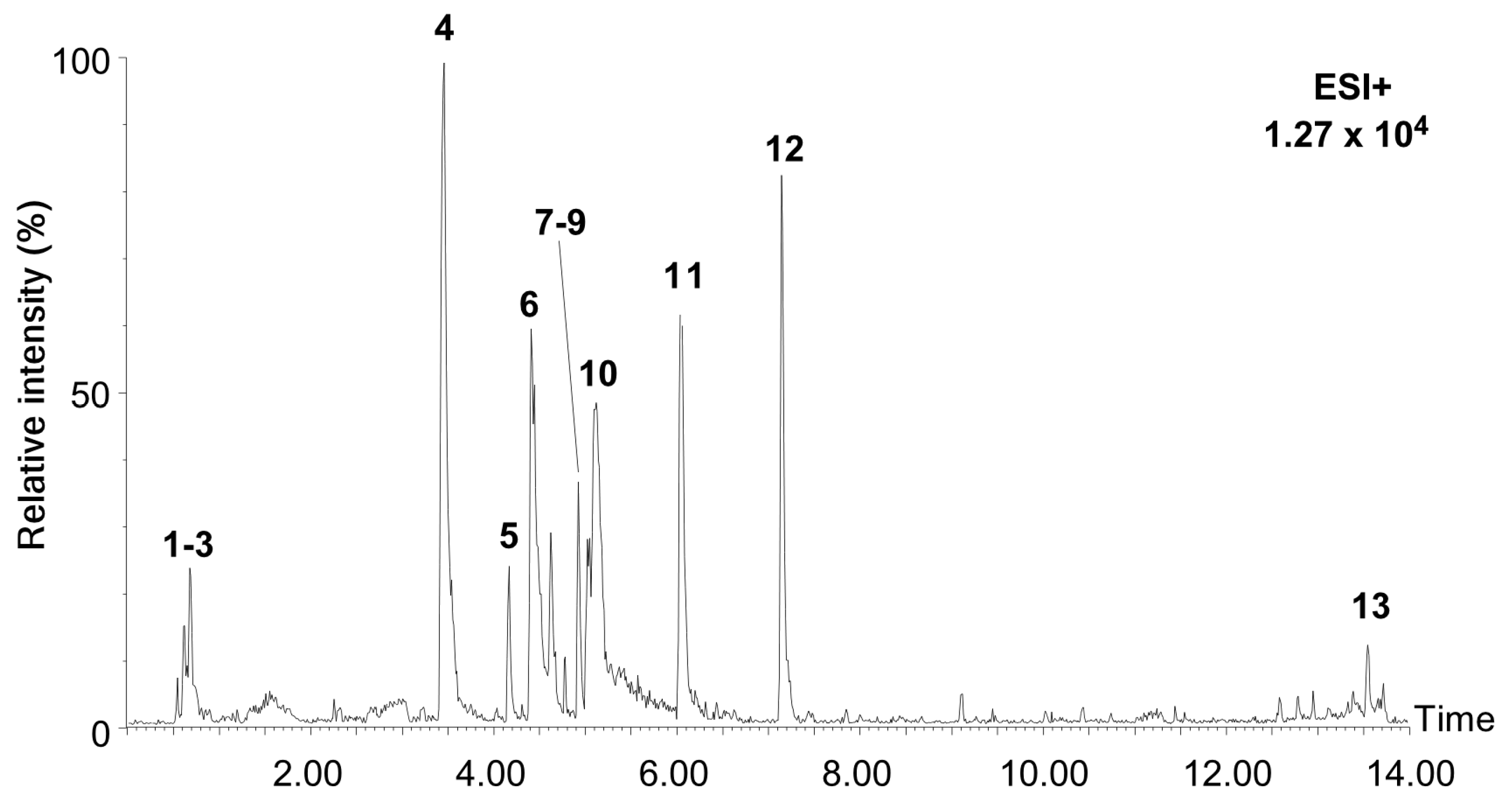 Marinedrugs 23 00167 g001