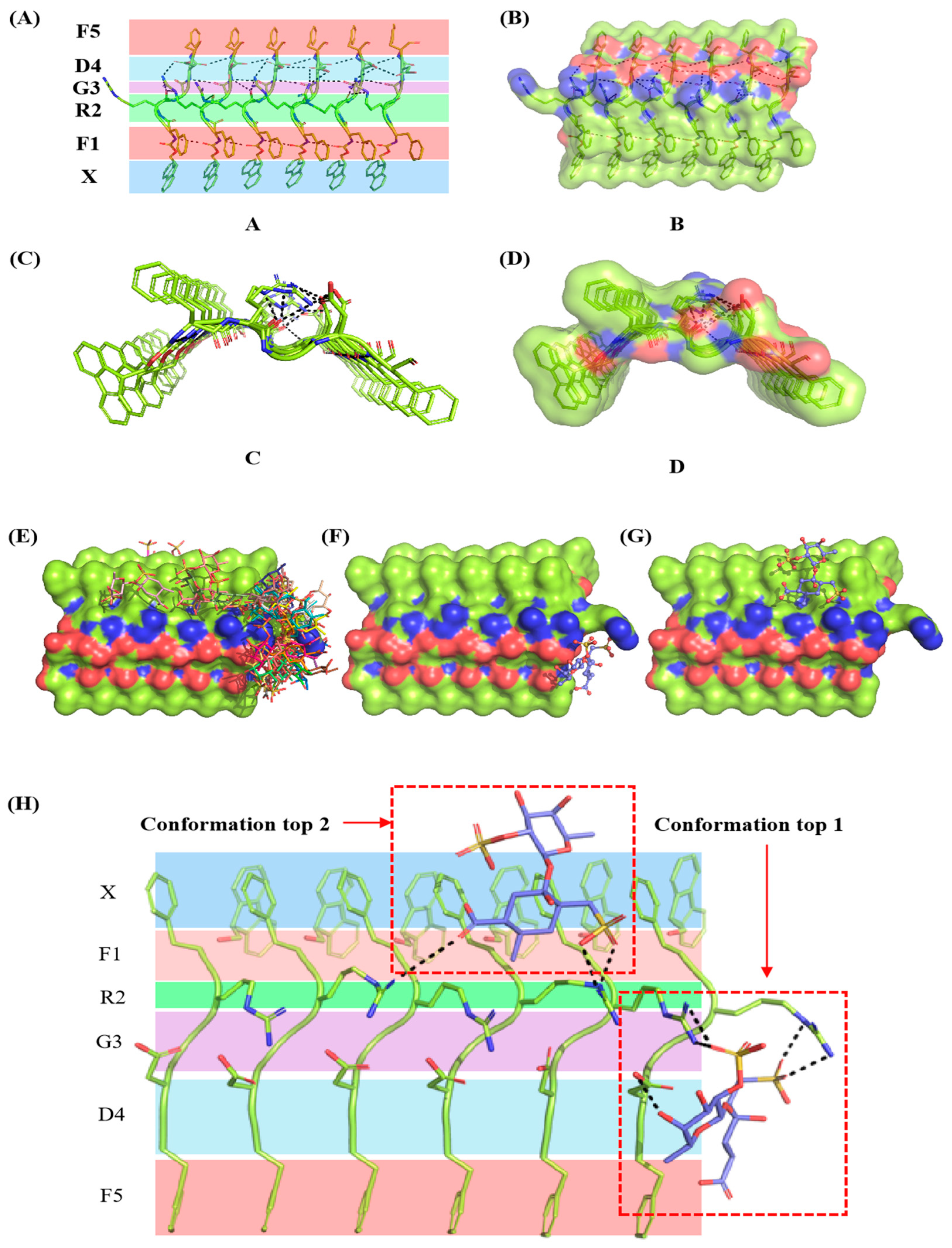 Marinedrugs 23 00169 g004