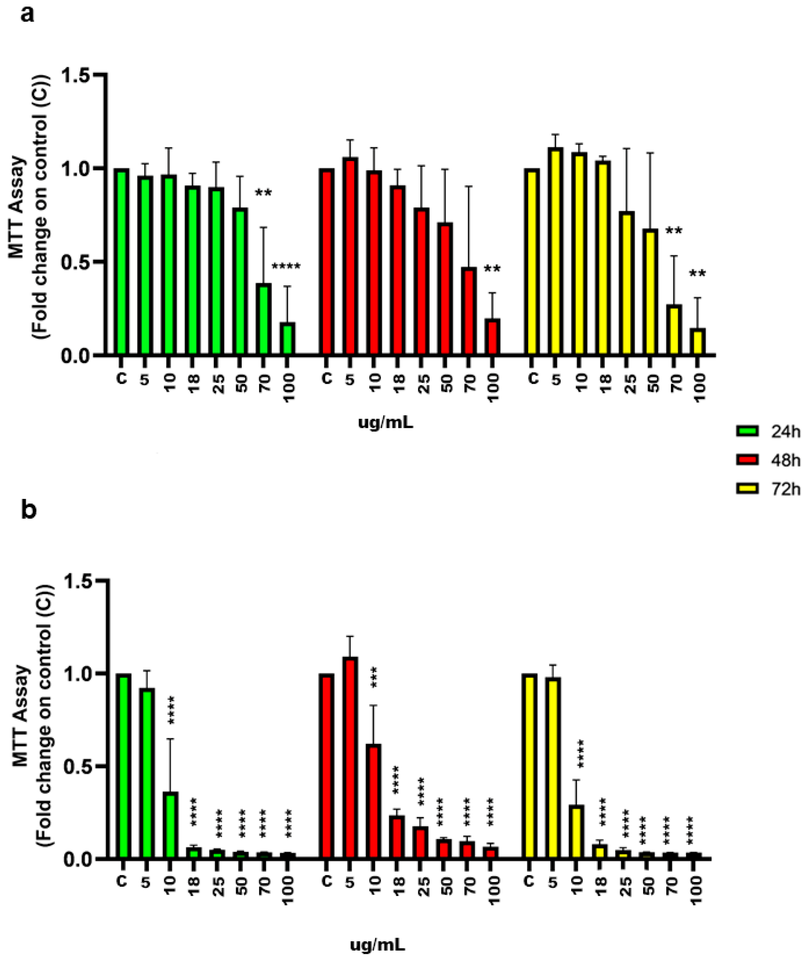Marinedrugs 23 00173 g001