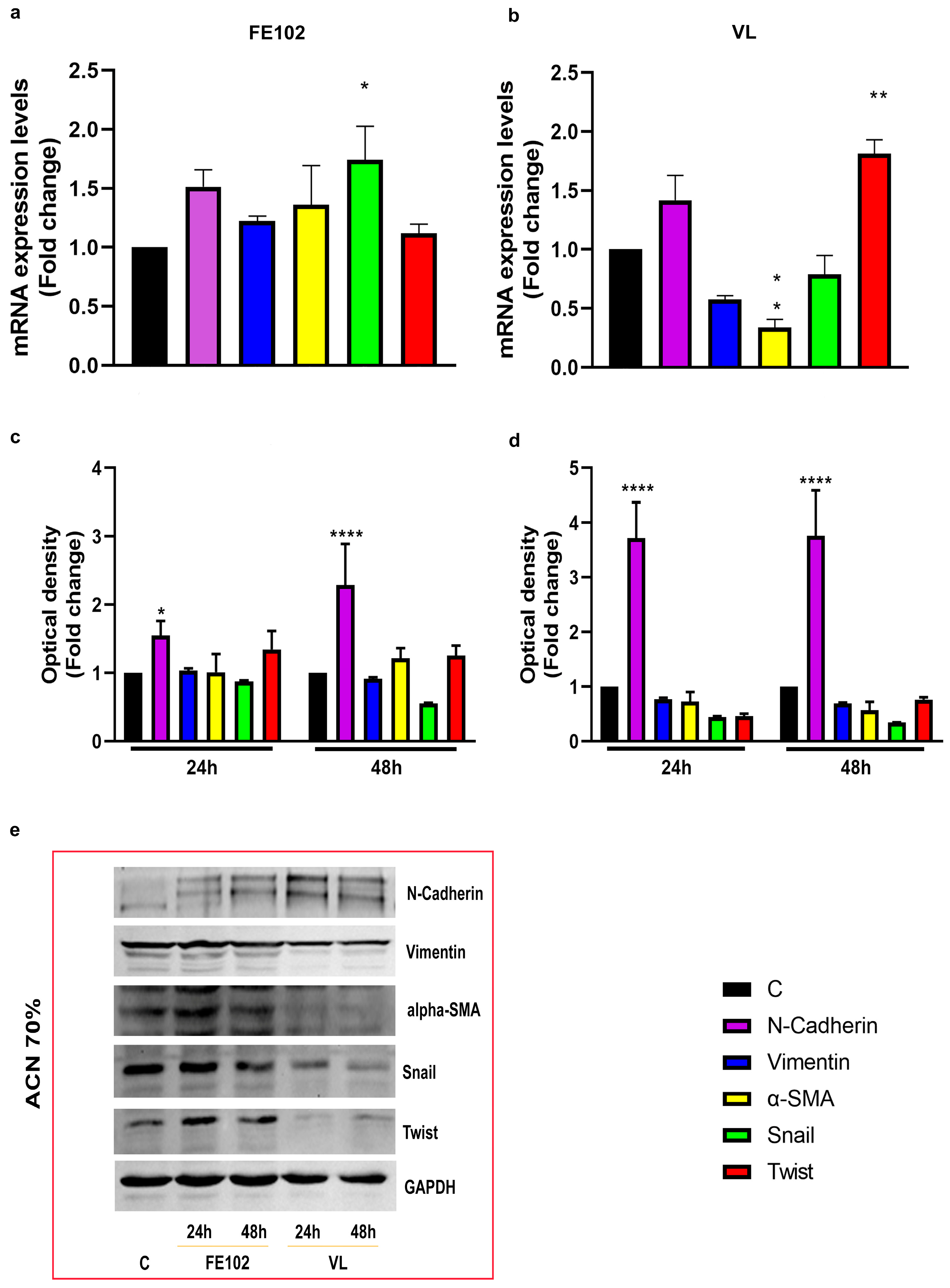 Marinedrugs 23 00173 g005