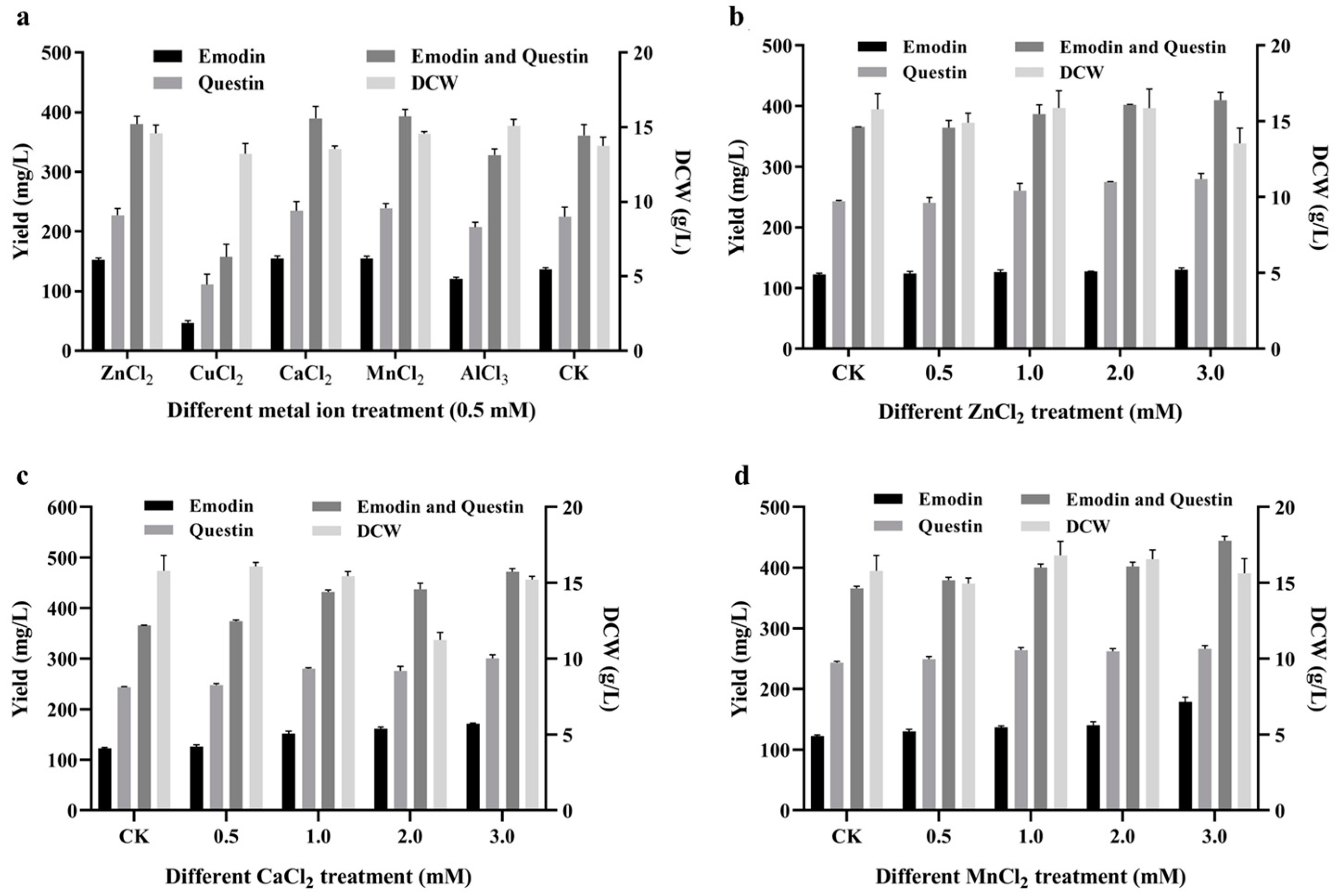 Marinedrugs 23 00174 g006