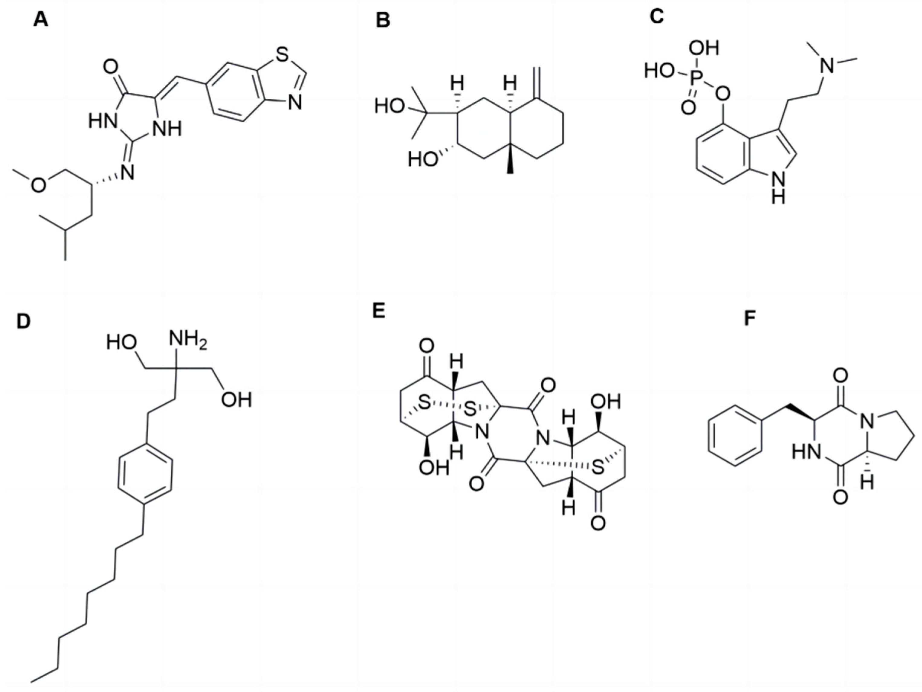 Marinedrugs 23 00175 g001