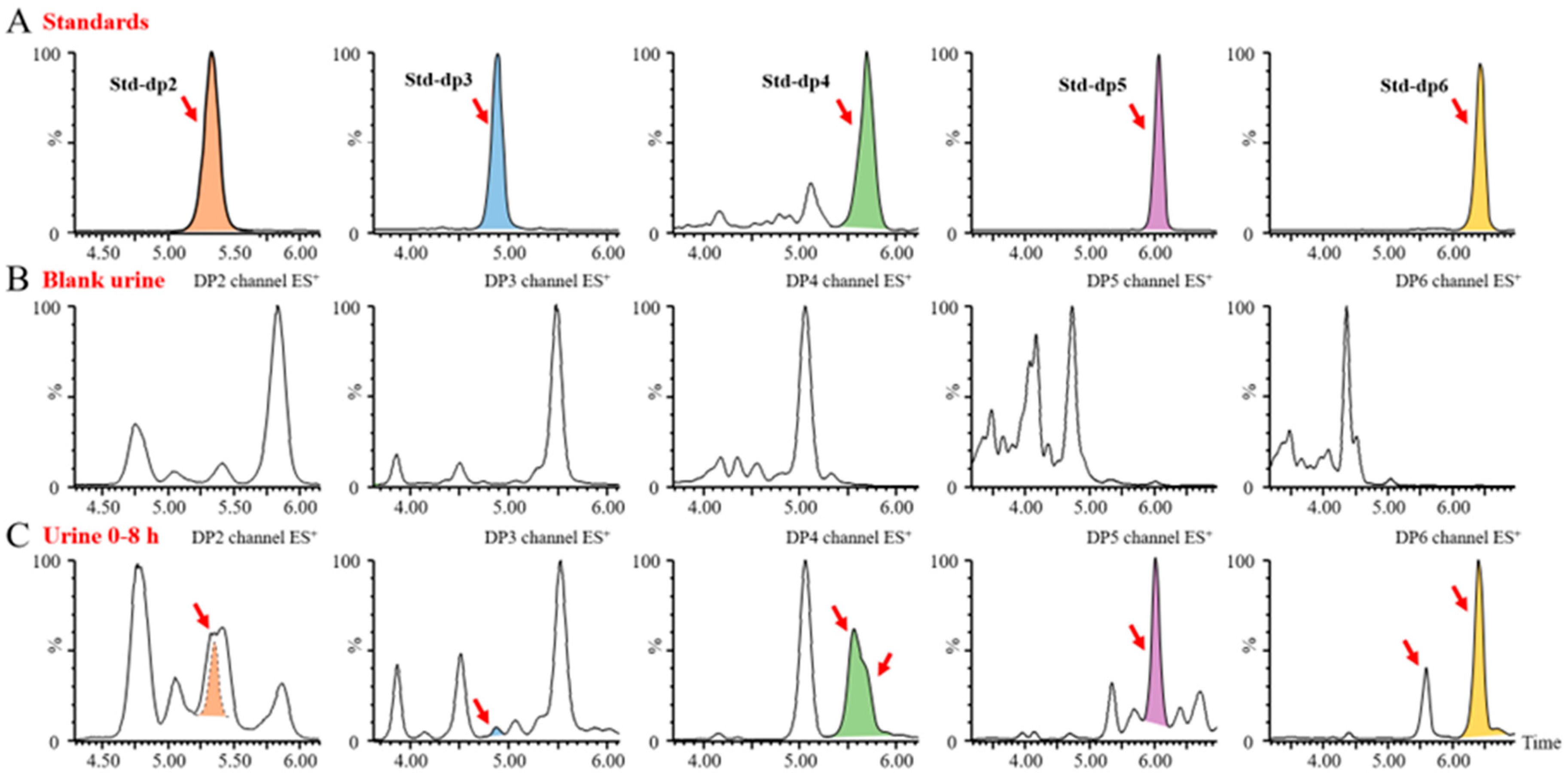 Marinedrugs 23 00177 g006