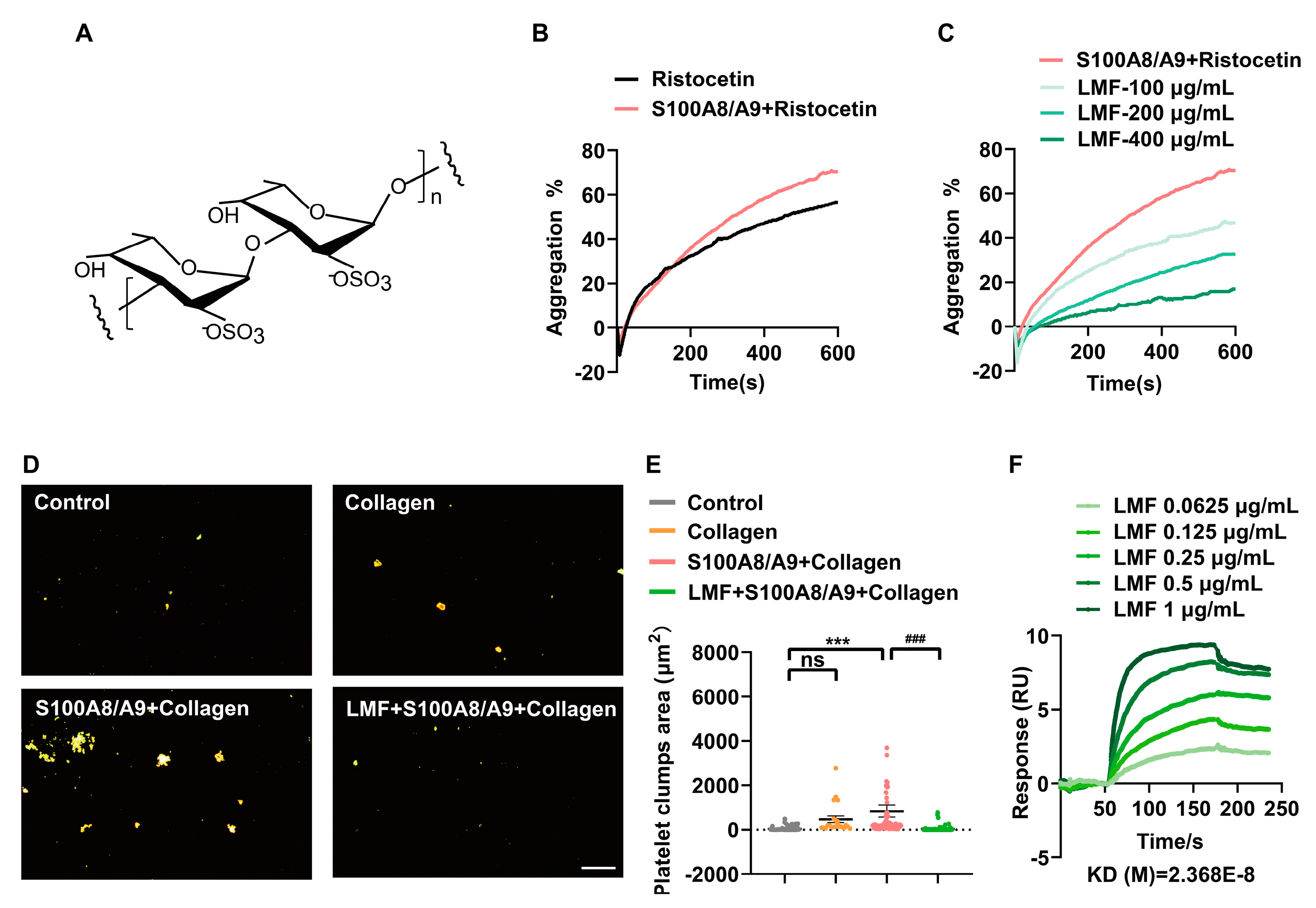Marinedrugs 23 00180 g002