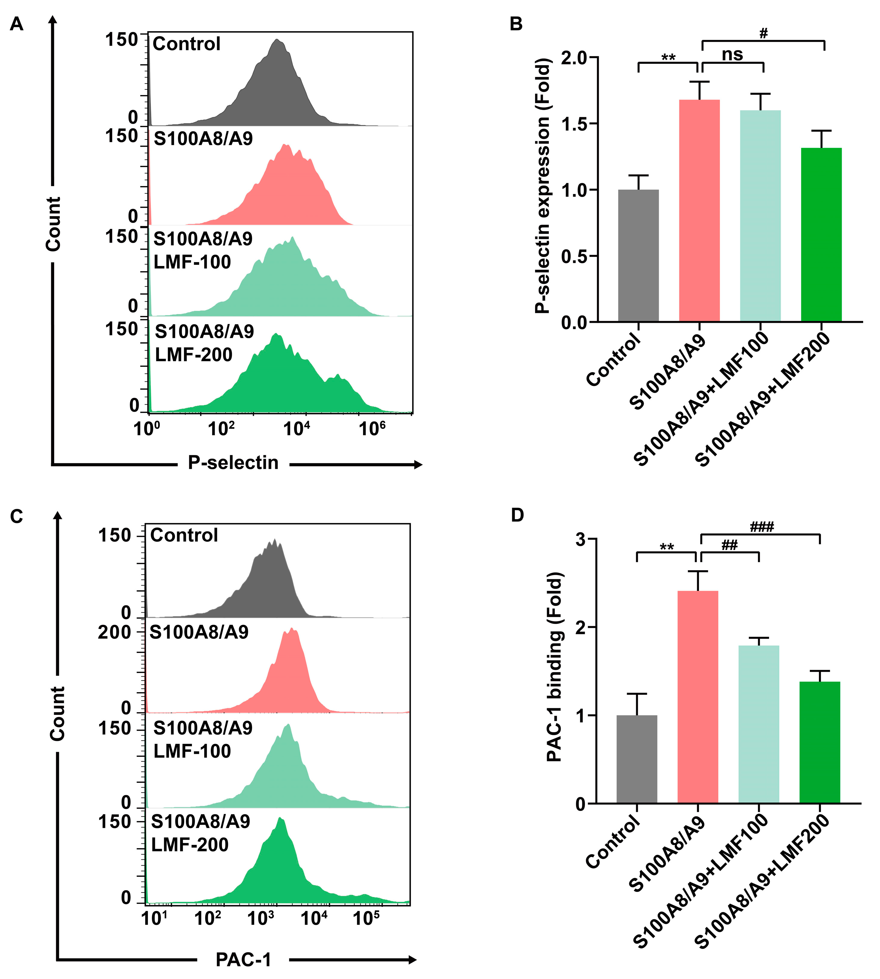 Marinedrugs 23 00180 g003