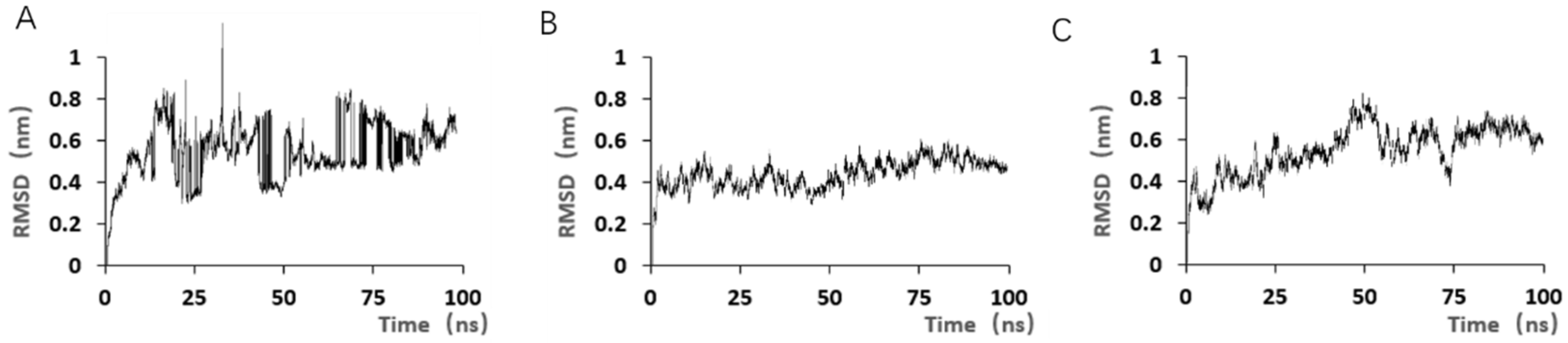 Marinedrugs 23 00183 g011