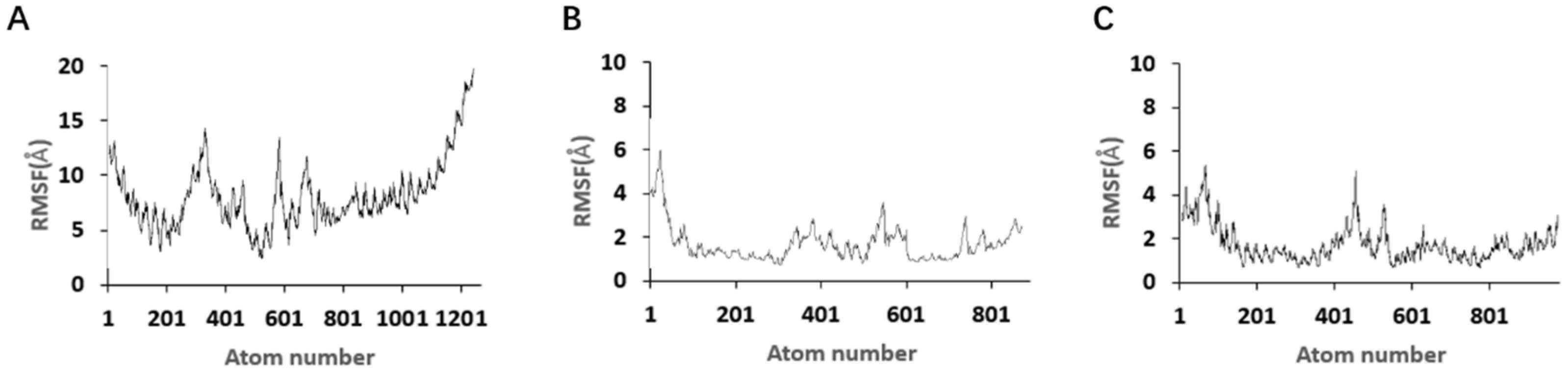 Marinedrugs 23 00183 g012