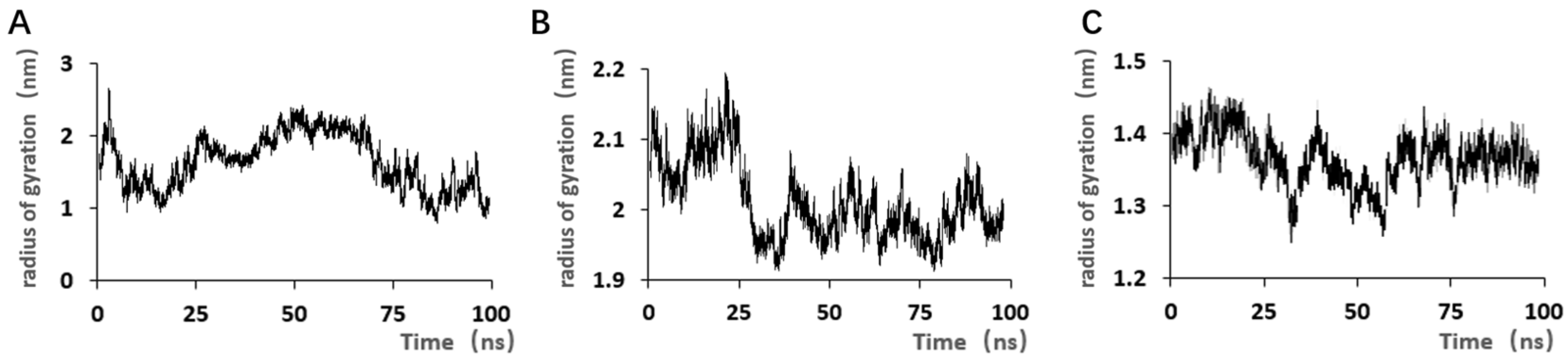 Marinedrugs 23 00183 g013