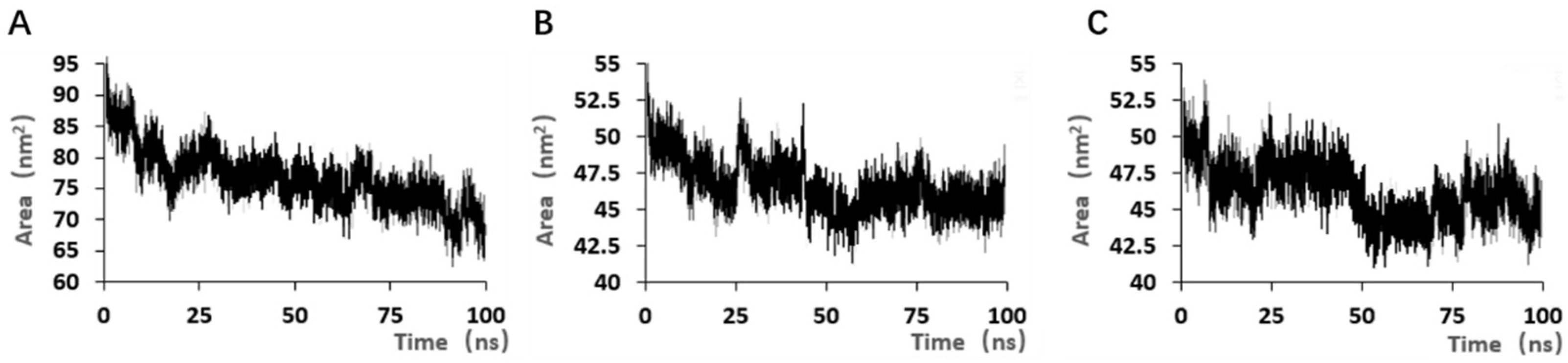 Marinedrugs 23 00183 g014