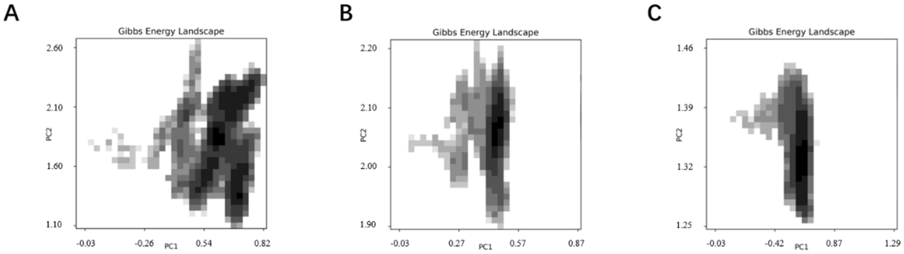 Marinedrugs 23 00183 g015