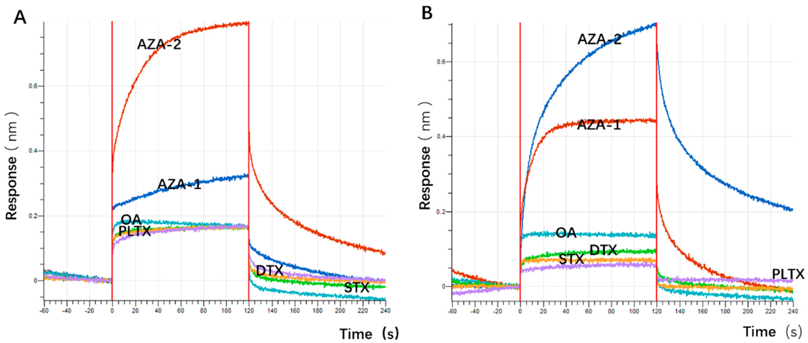 Marinedrugs 23 00183 g016