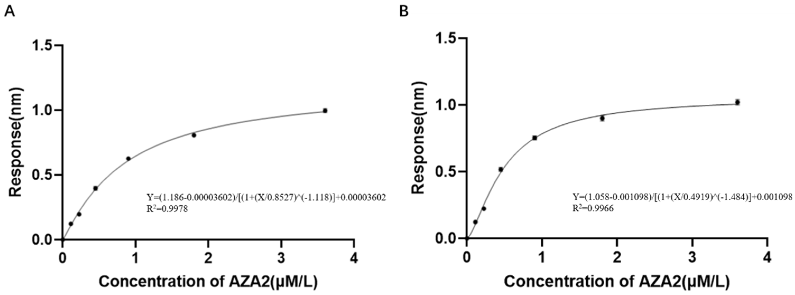 Marinedrugs 23 00183 g017