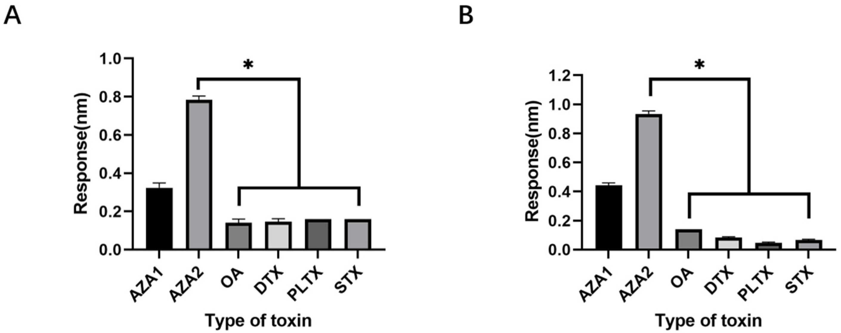 Marinedrugs 23 00183 g020