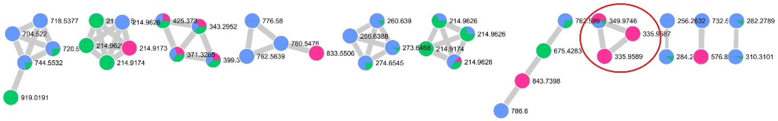 Marinedrugs 23 00187 g001