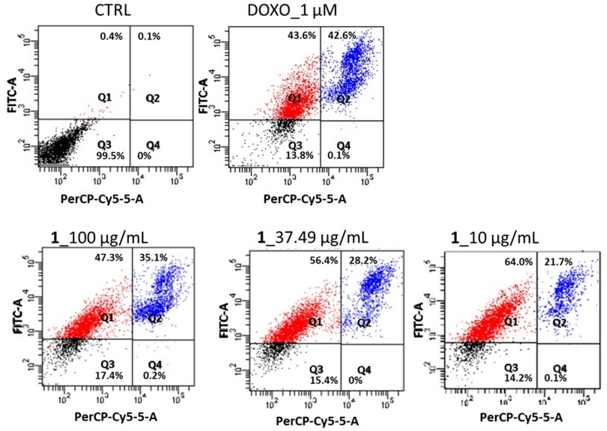 Marinedrugs 23 00187 g004