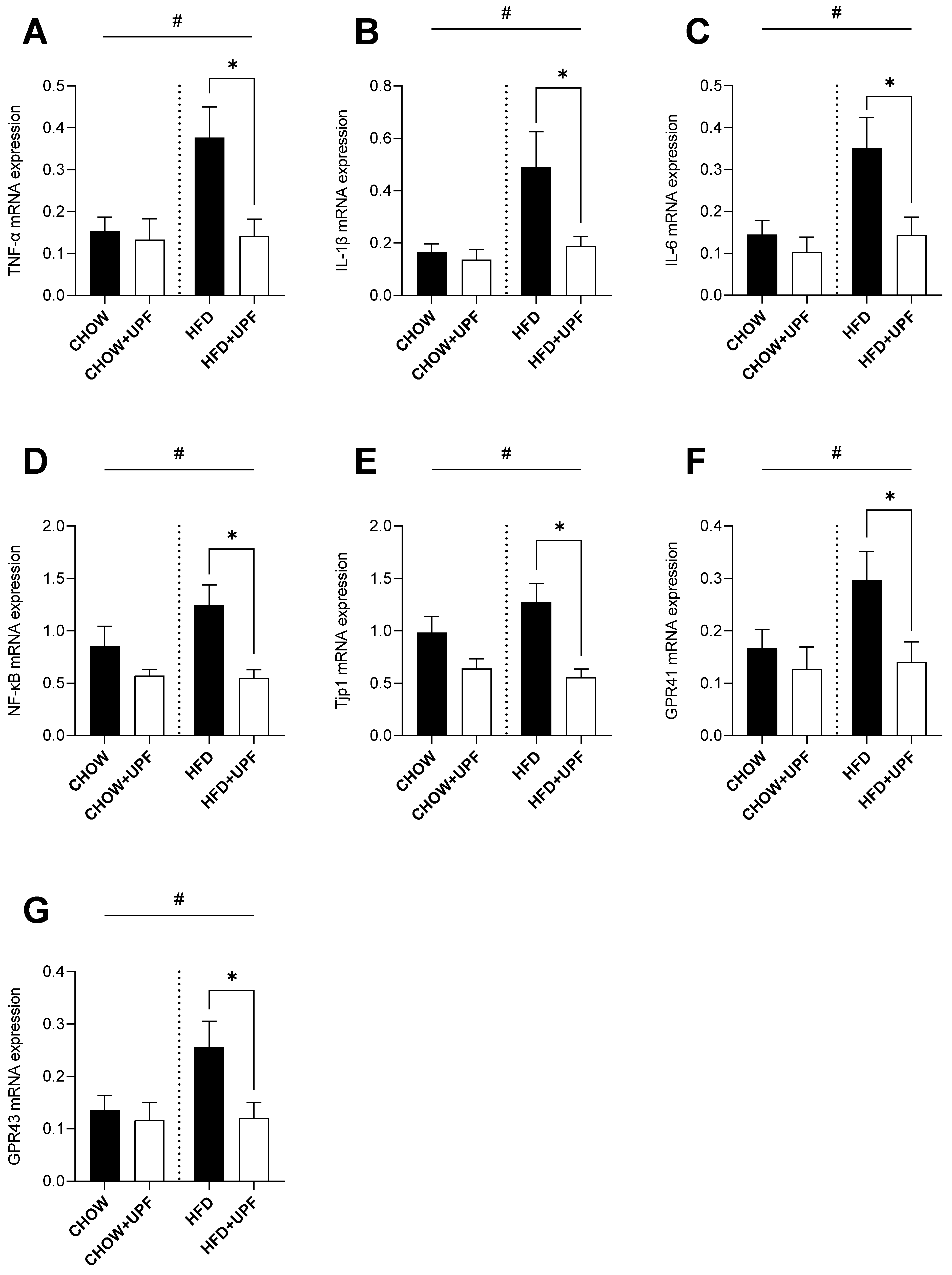 Marinedrugs 23 00189 g002