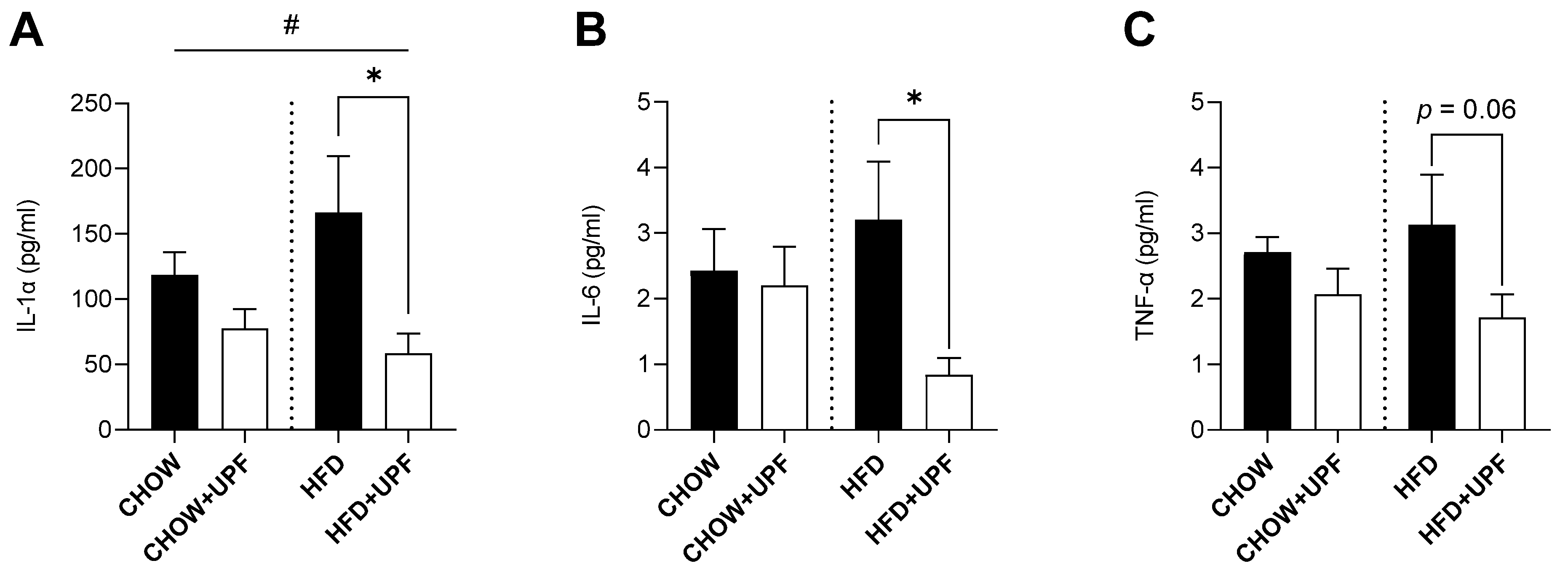 Marinedrugs 23 00189 g004