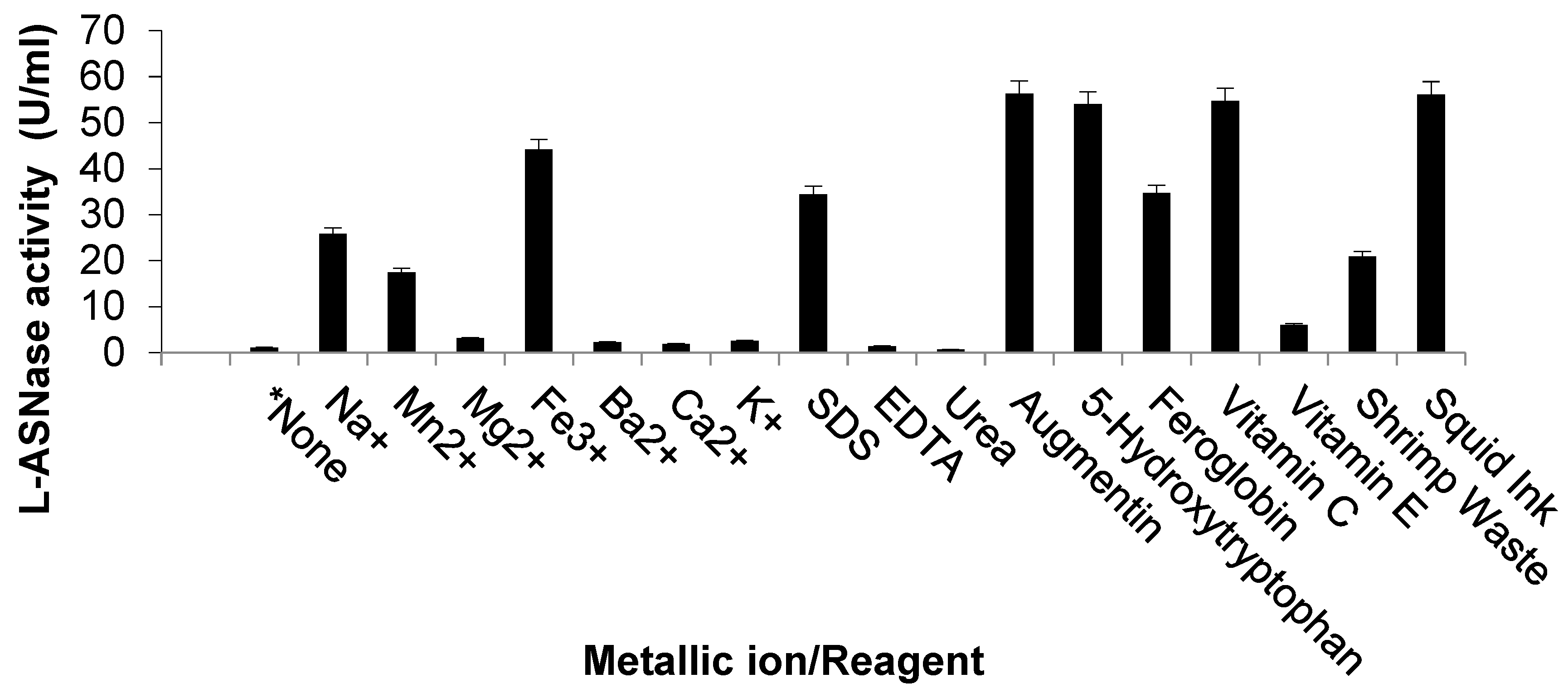 Marinedrugs 23 00194 g004
