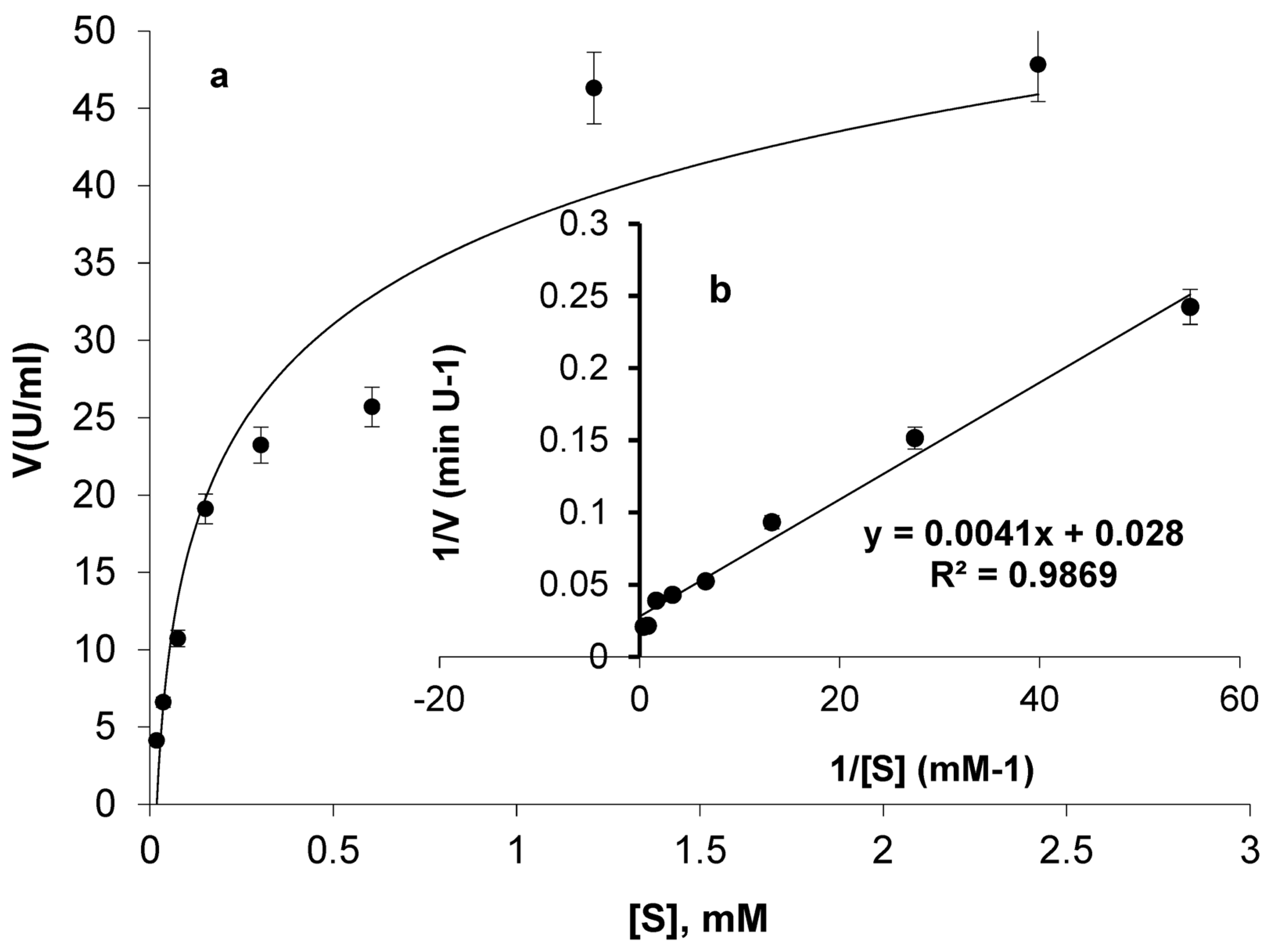 Marinedrugs 23 00194 g005