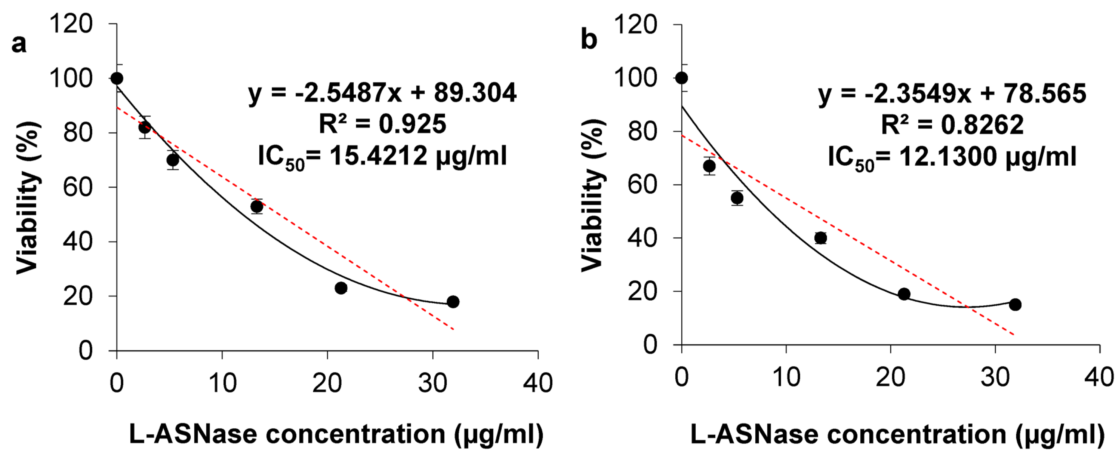 Marinedrugs 23 00194 g008